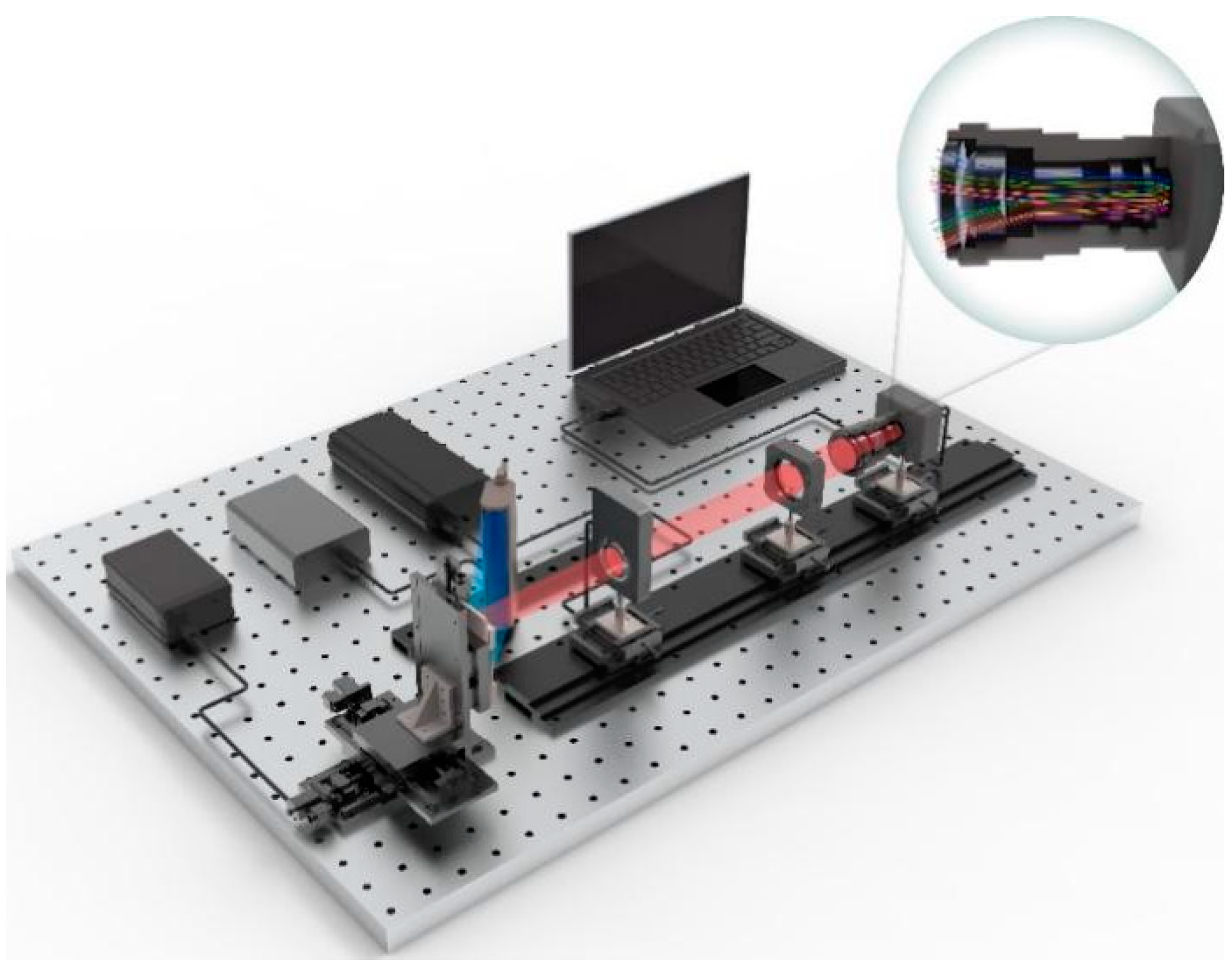 Photonics 11 00874 g001