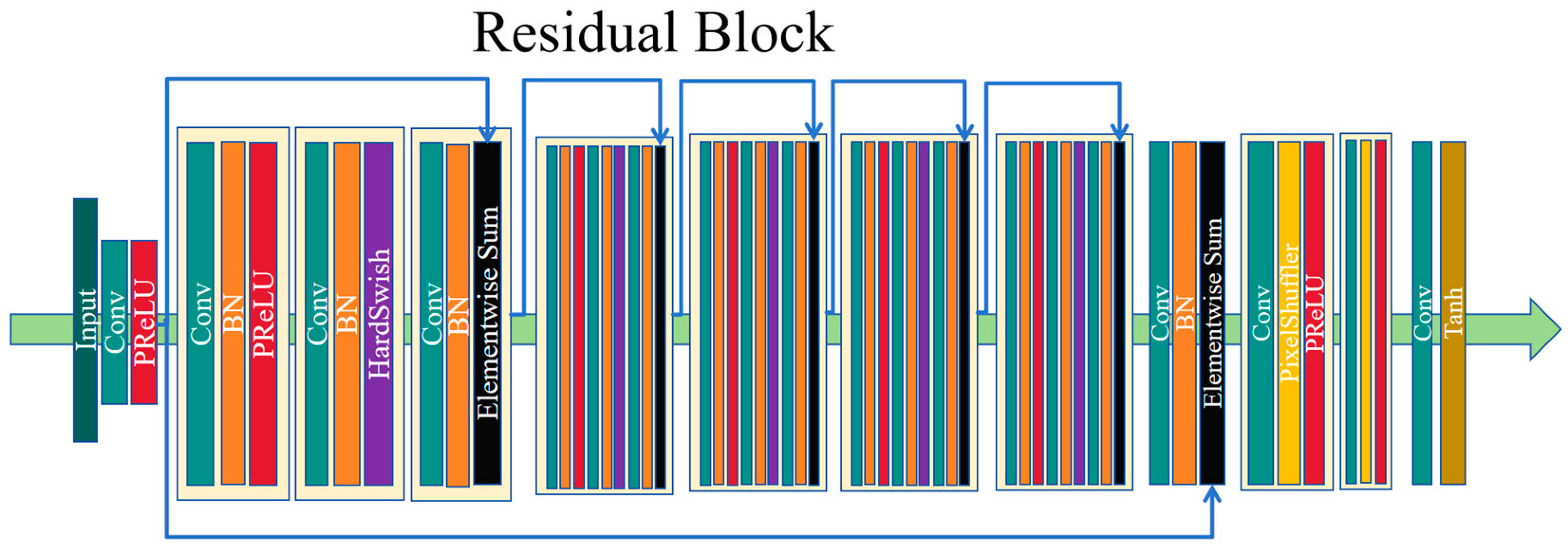 Photonics 11 00874 g002