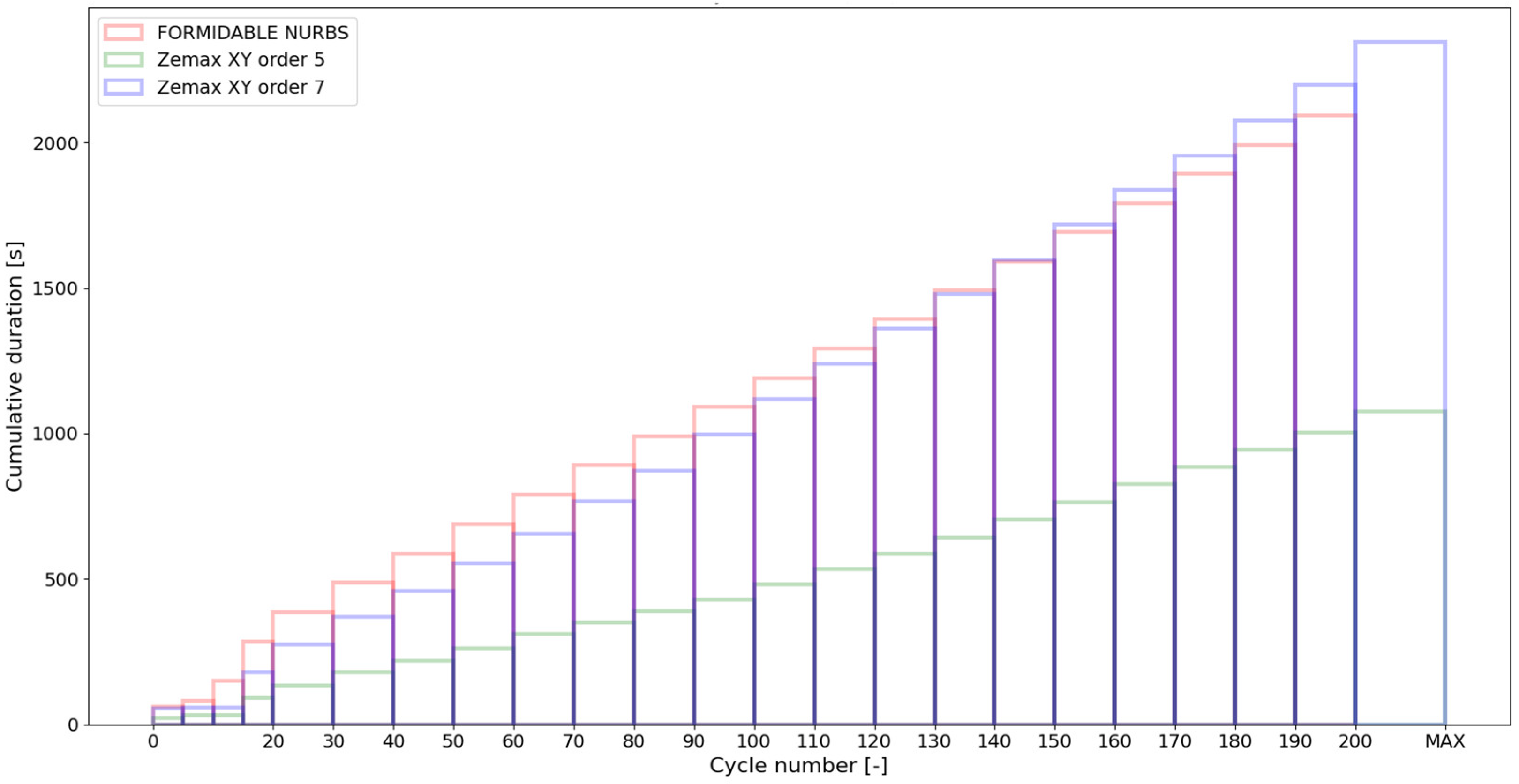 Photonics 11 00875 g003