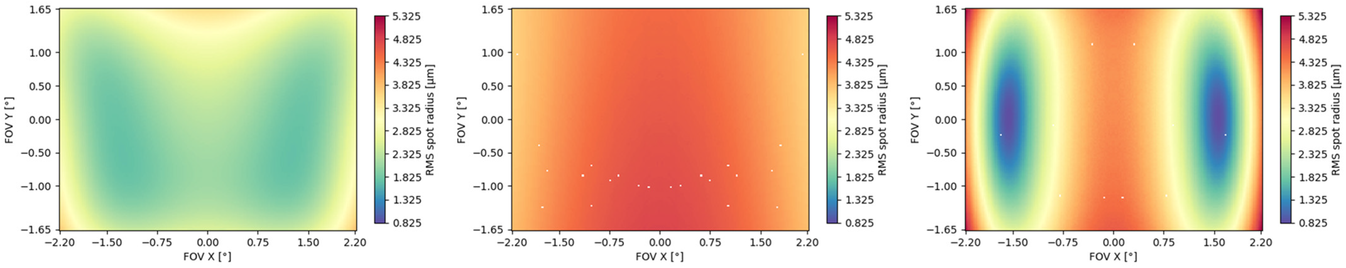 Photonics 11 00875 g004