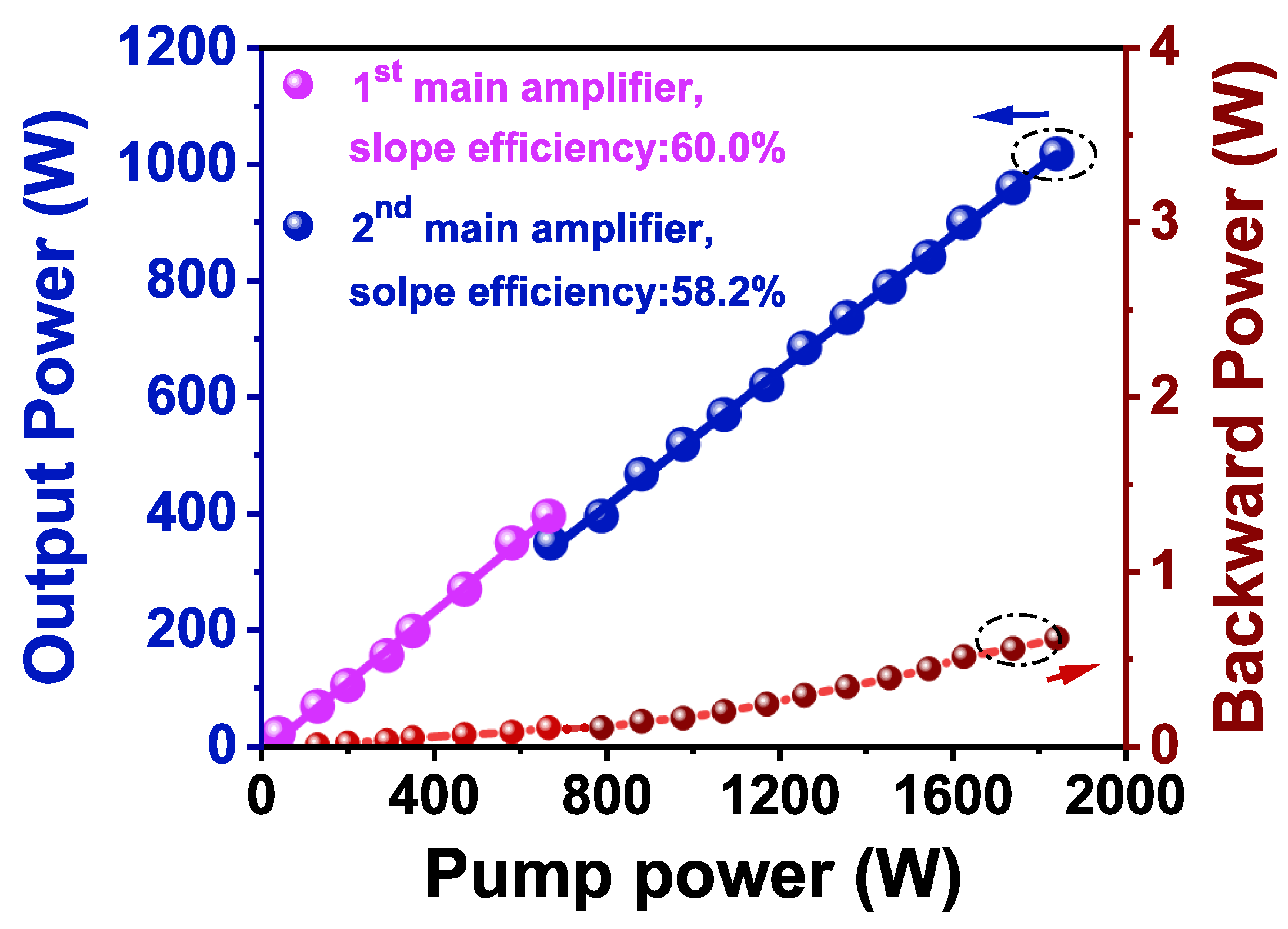 Photonics 11 00877 g004