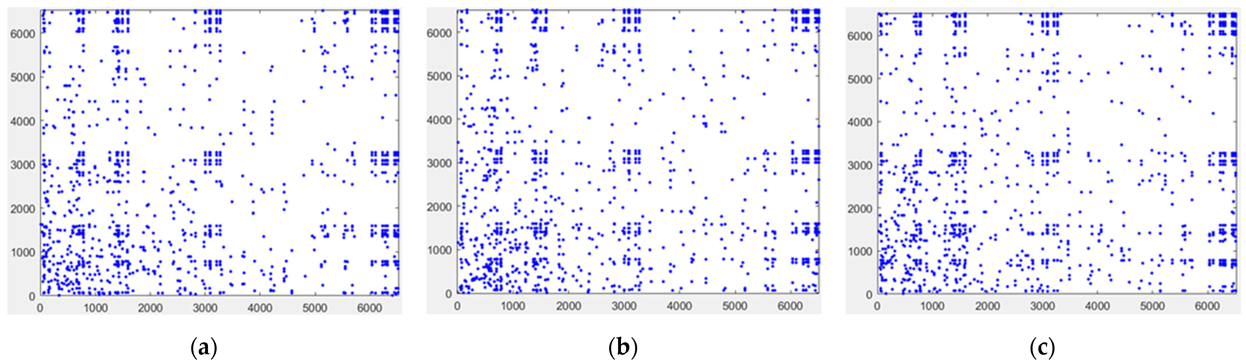 Photonics 11 00878 g010a