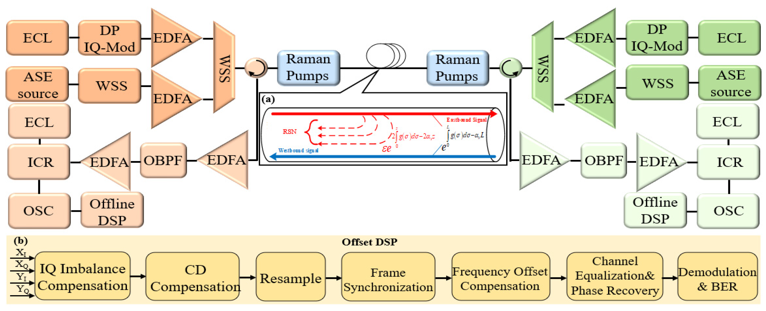 Photonics 11 00879 g001