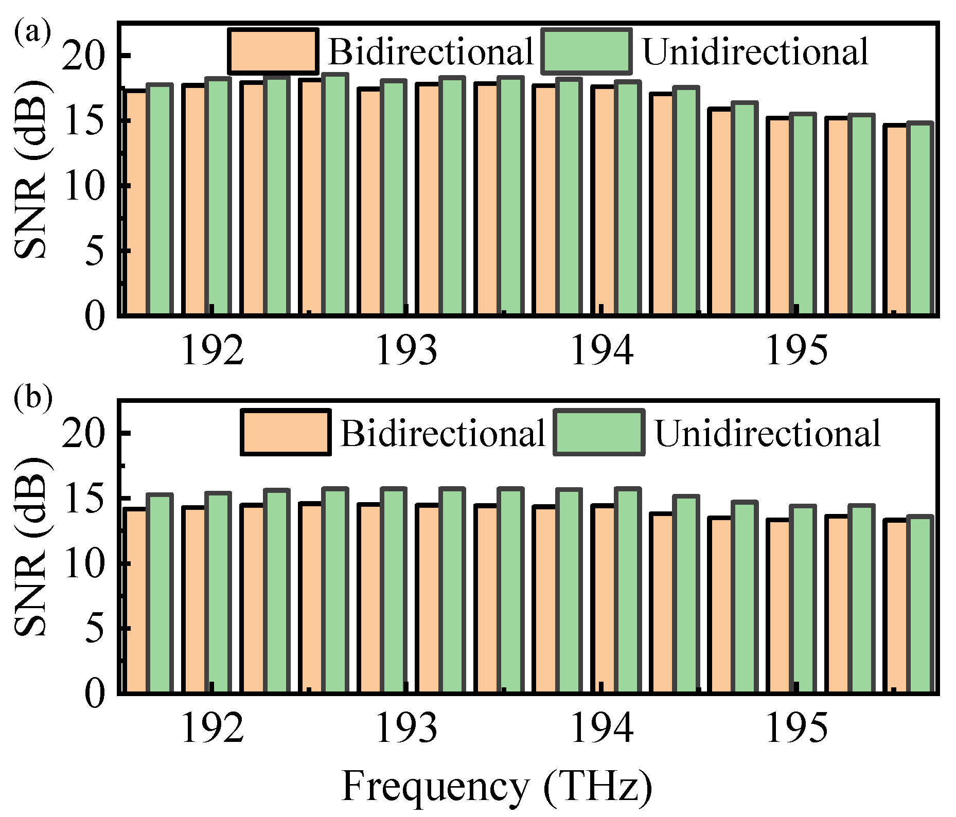 Photonics 11 00879 g003