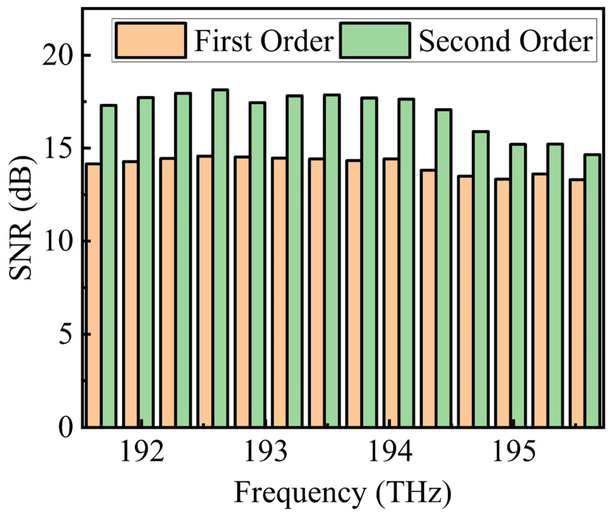 Photonics 11 00879 g004