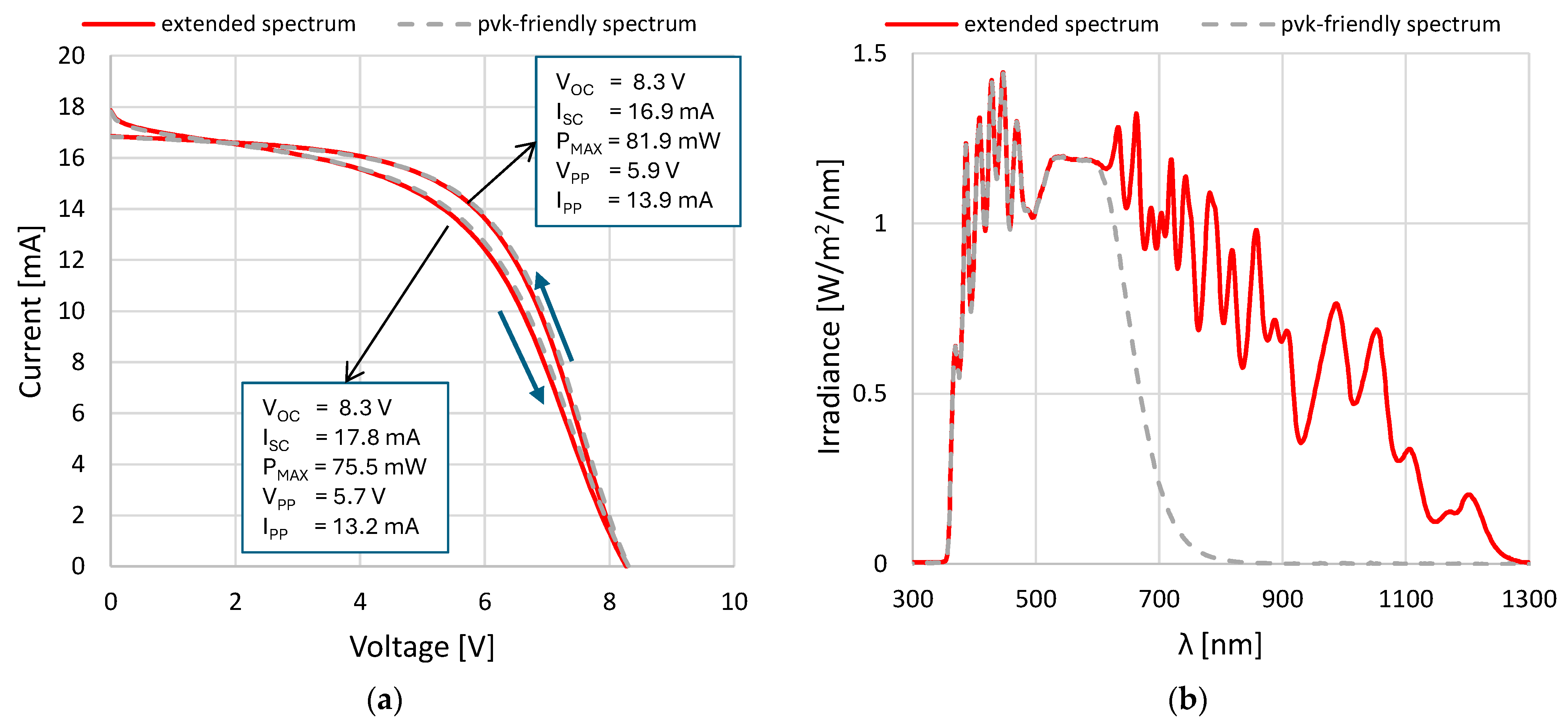 Photonics 11 00880 g001