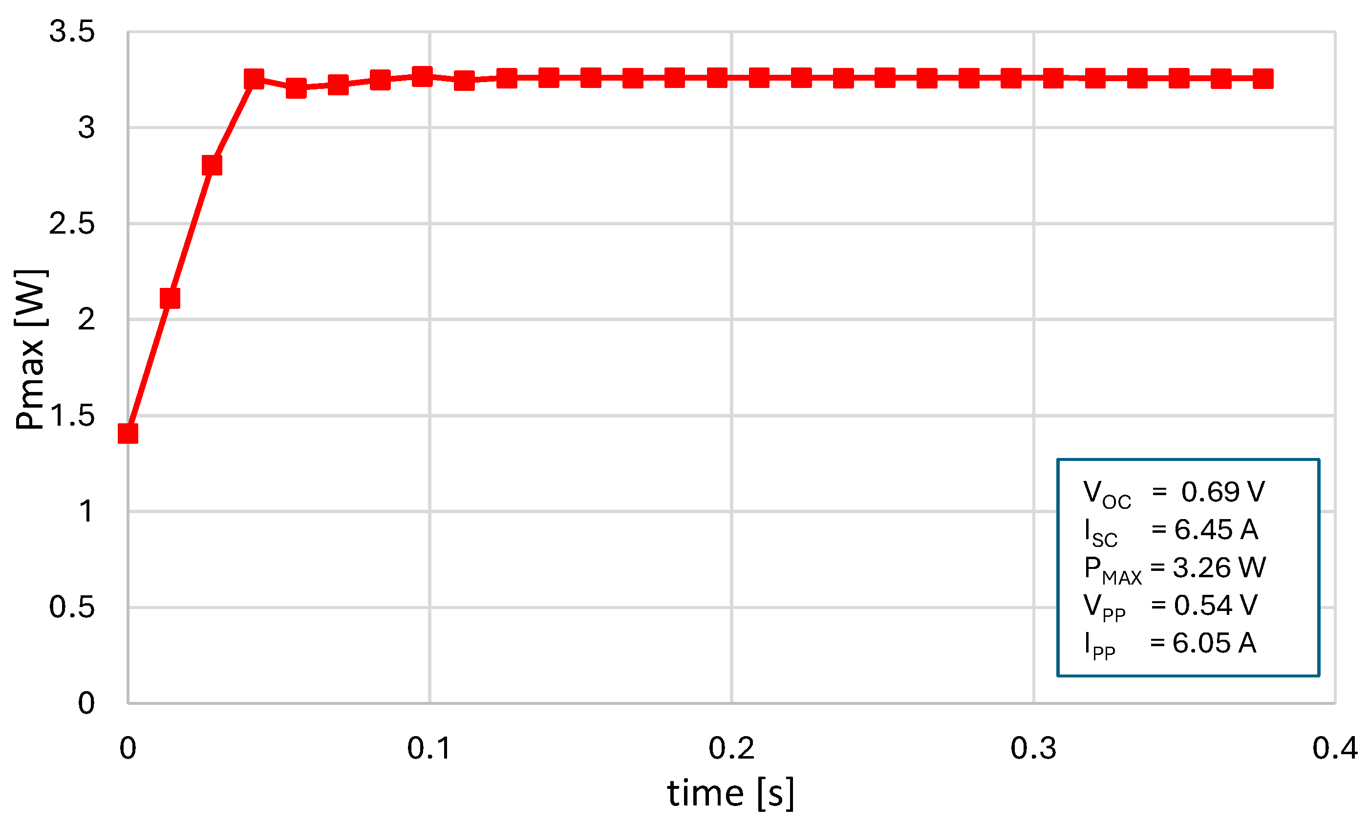 Photonics 11 00880 g004