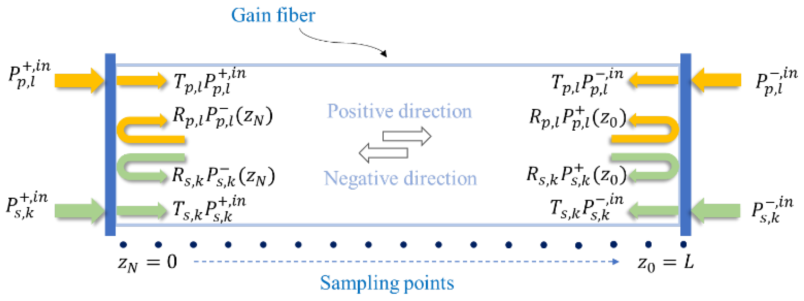 Photonics 11 00881 g001