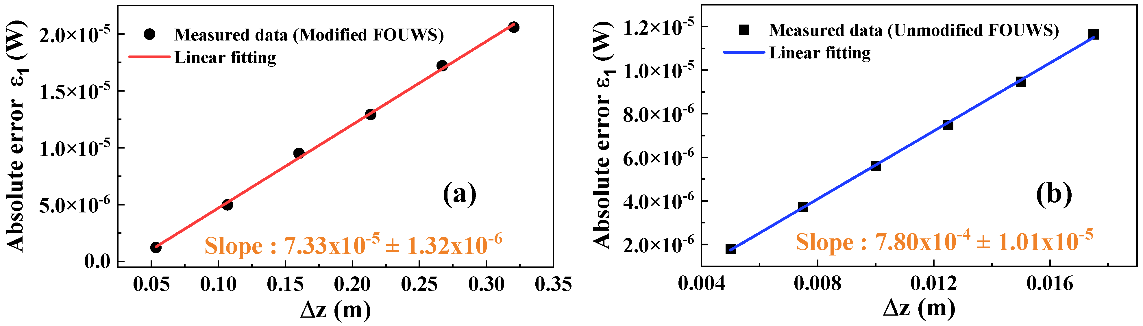 Photonics 11 00881 g002