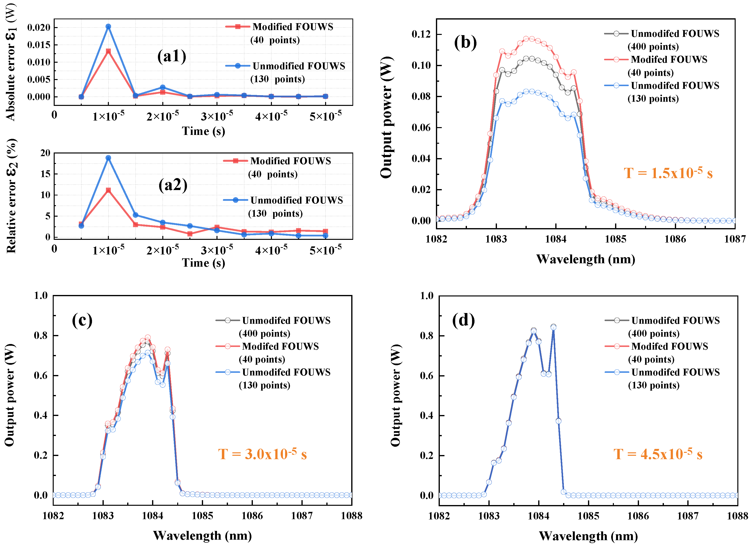 Photonics 11 00881 g004