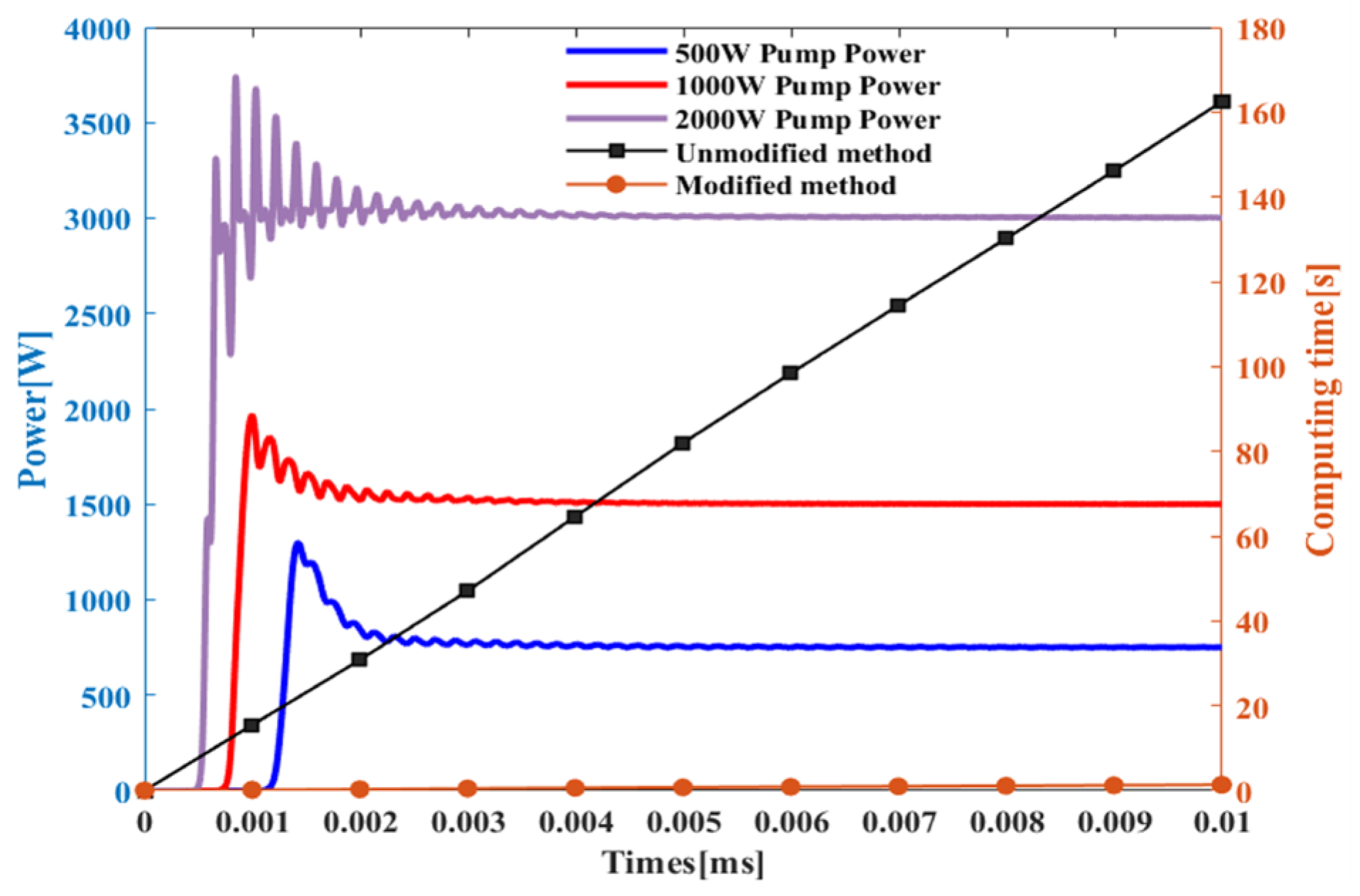 Photonics 11 00881 g005