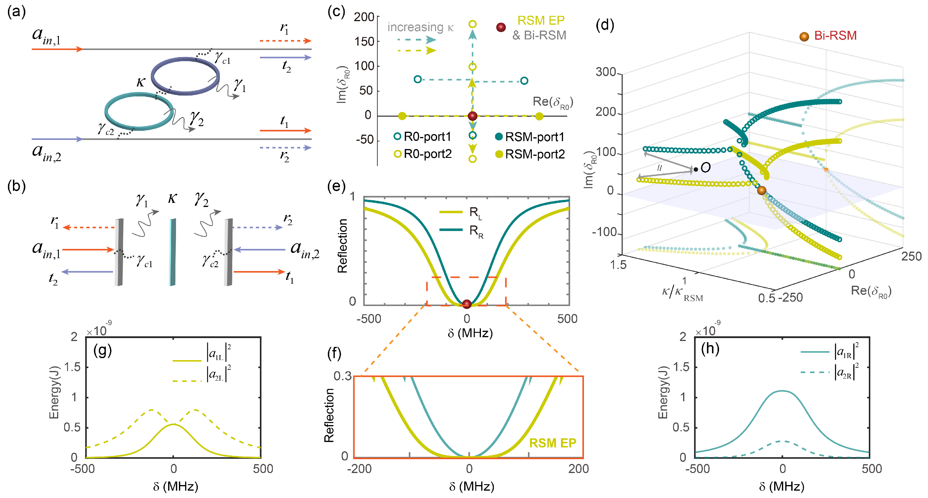 Photonics 11 00882 g001