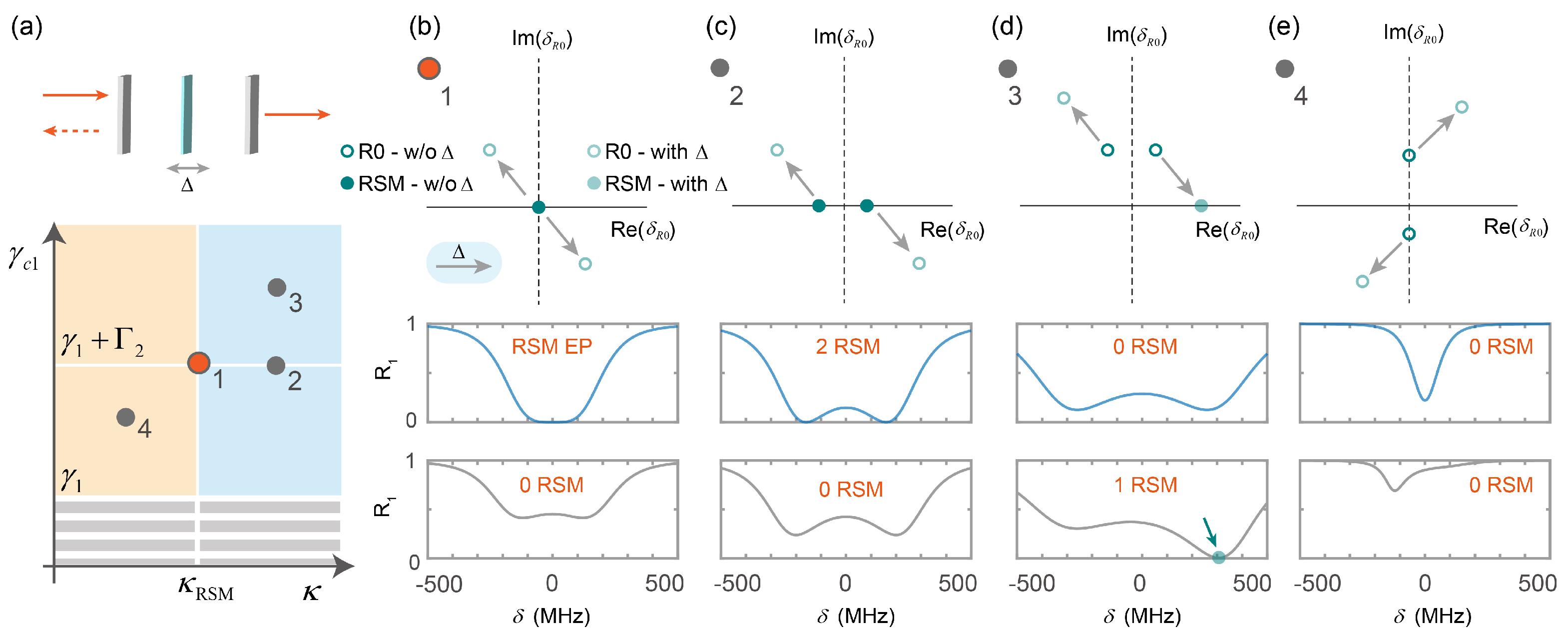 Photonics 11 00882 g002