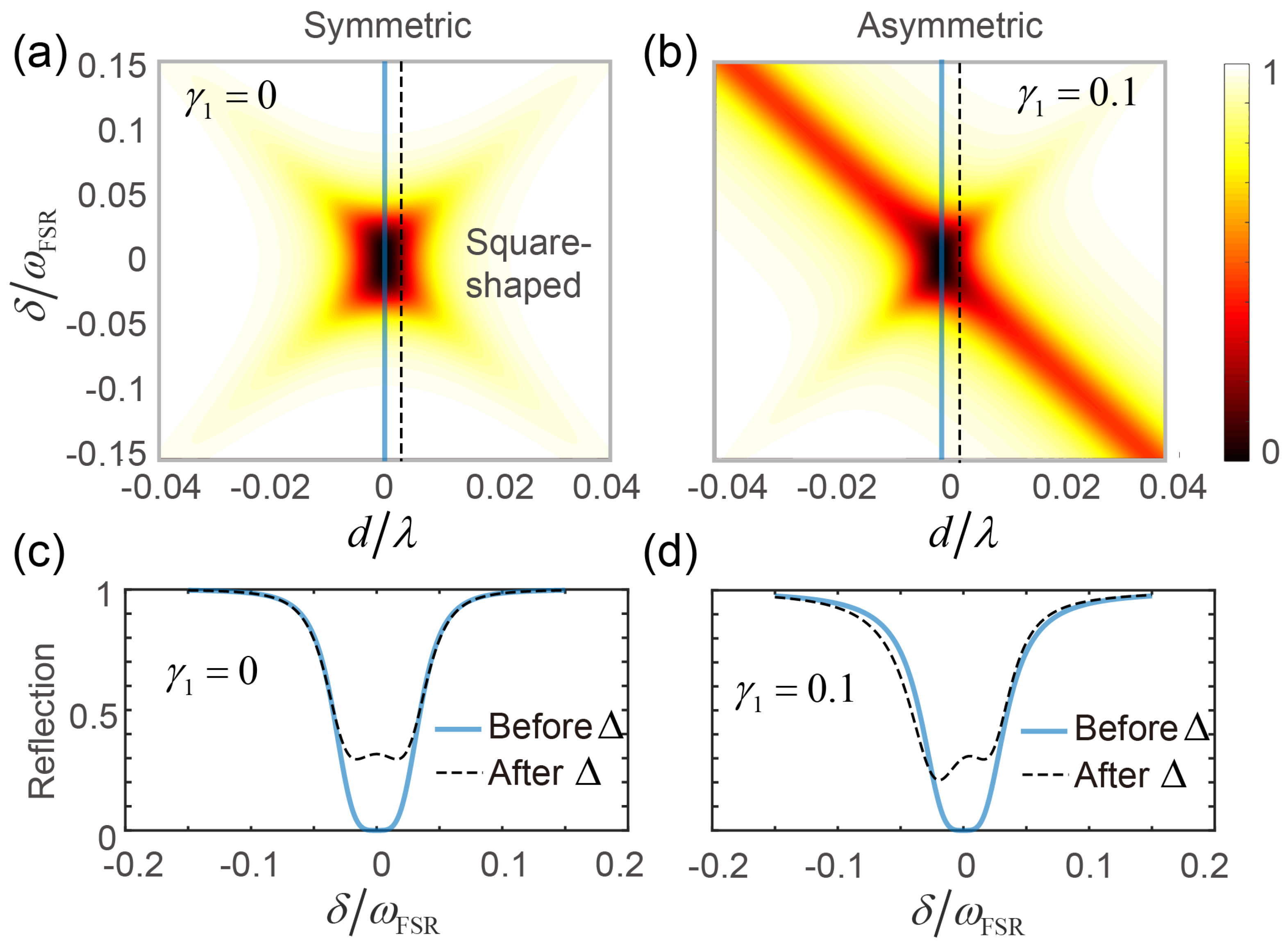 Photonics 11 00882 g003