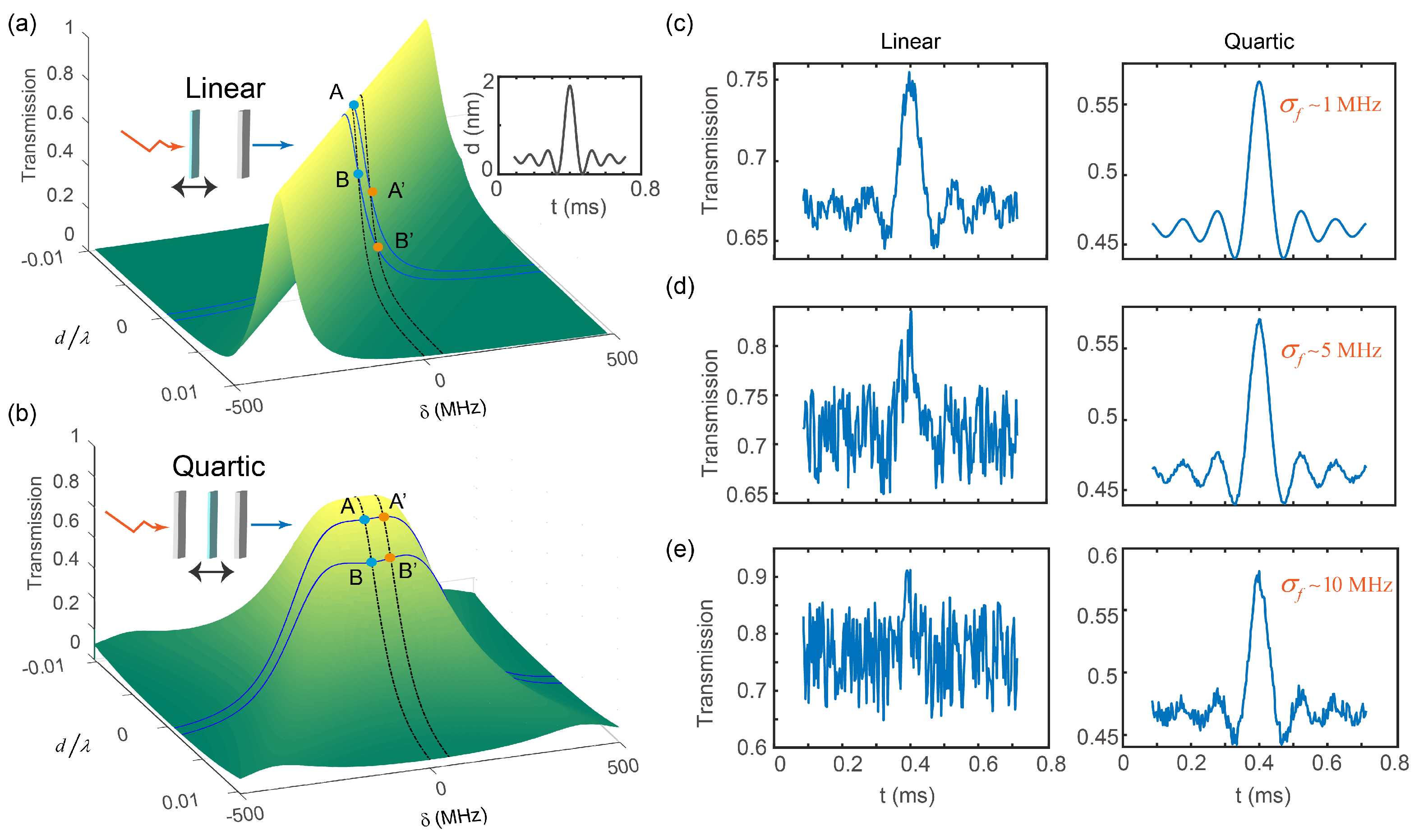 Photonics 11 00882 g004