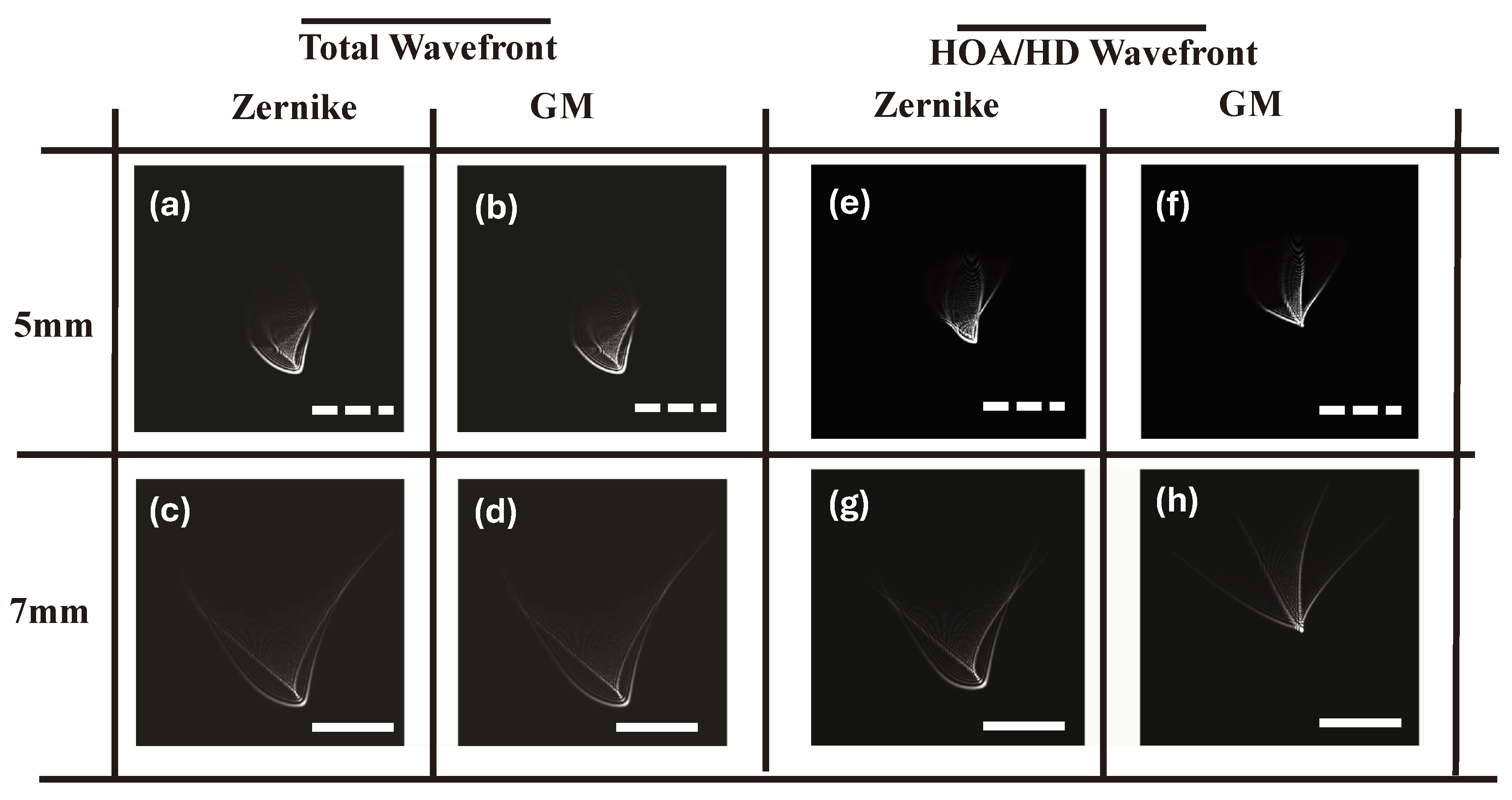 Photonics 11 00883 g004