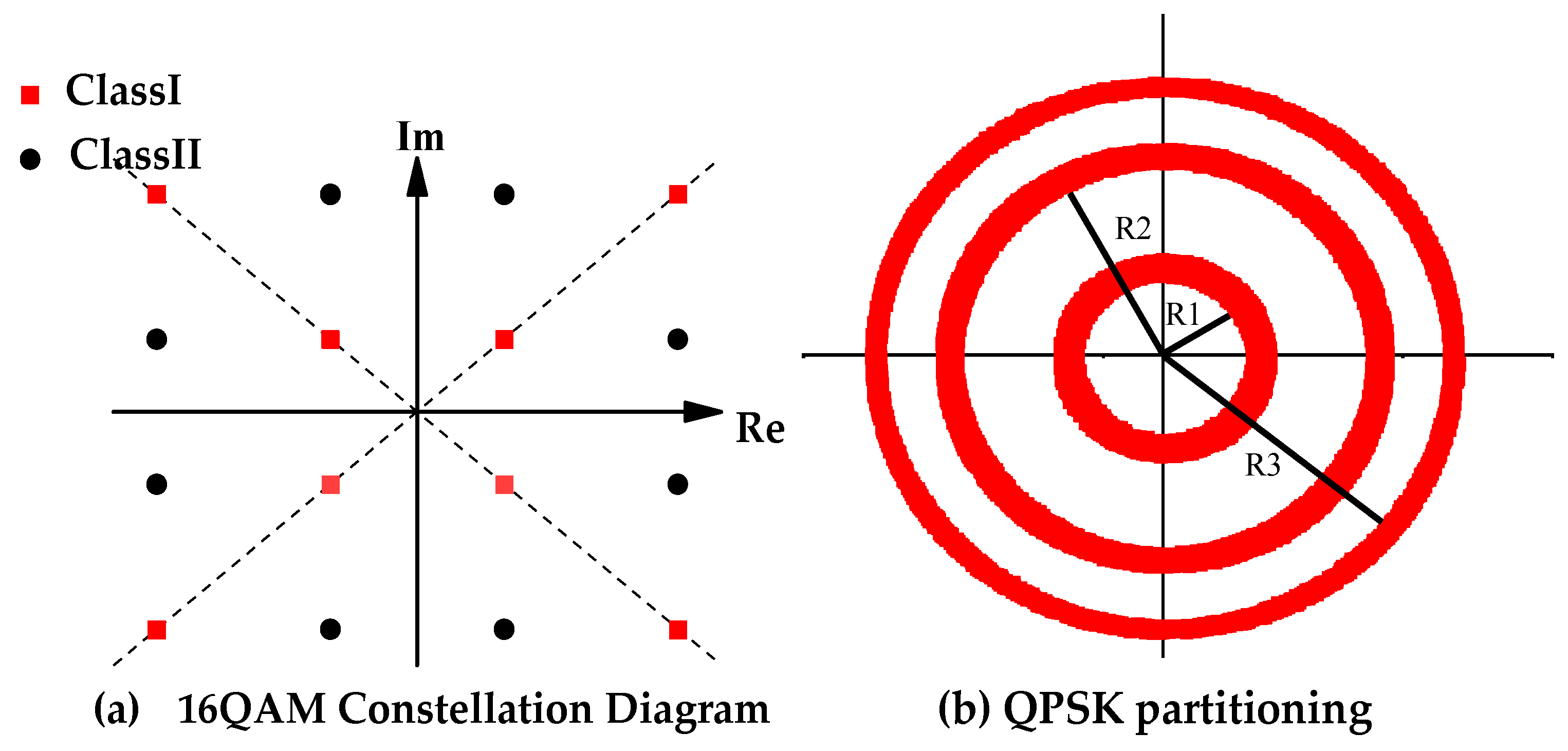 Photonics 11 00885 g003