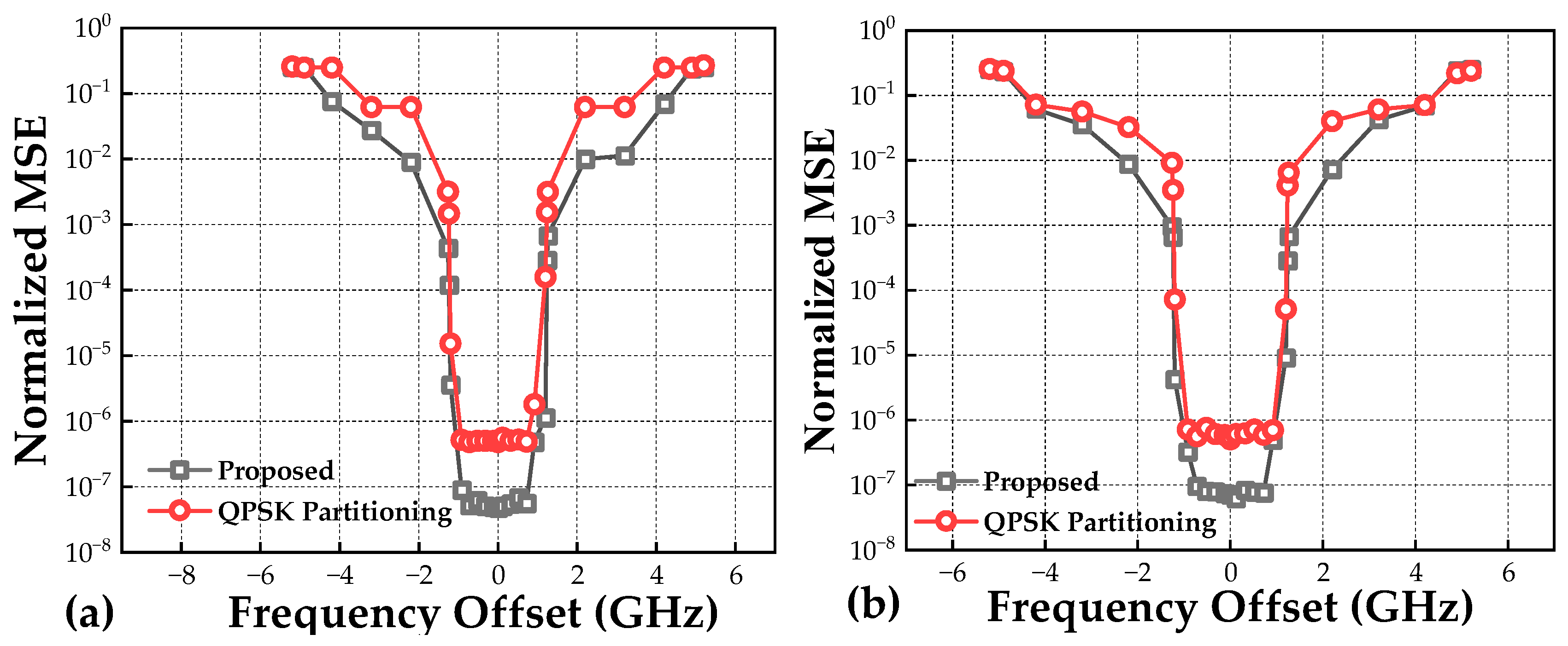 Photonics 11 00885 g012