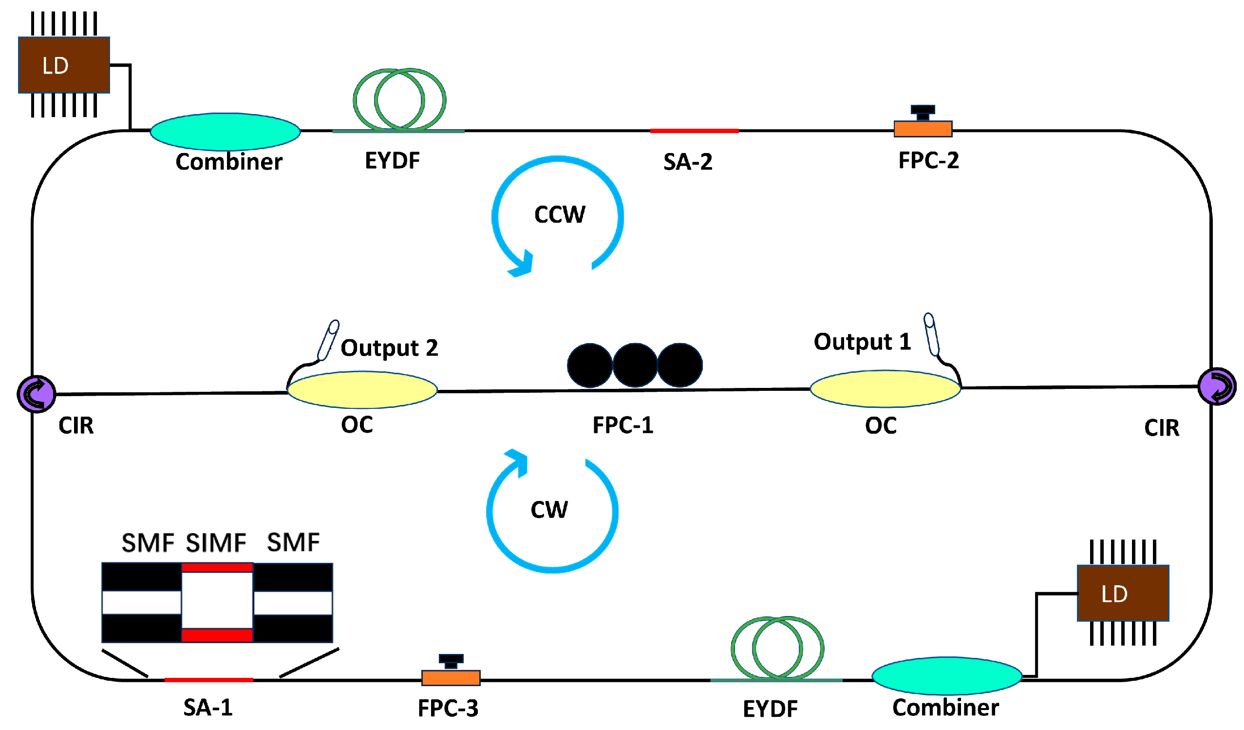 Photonics 11 00886 g001