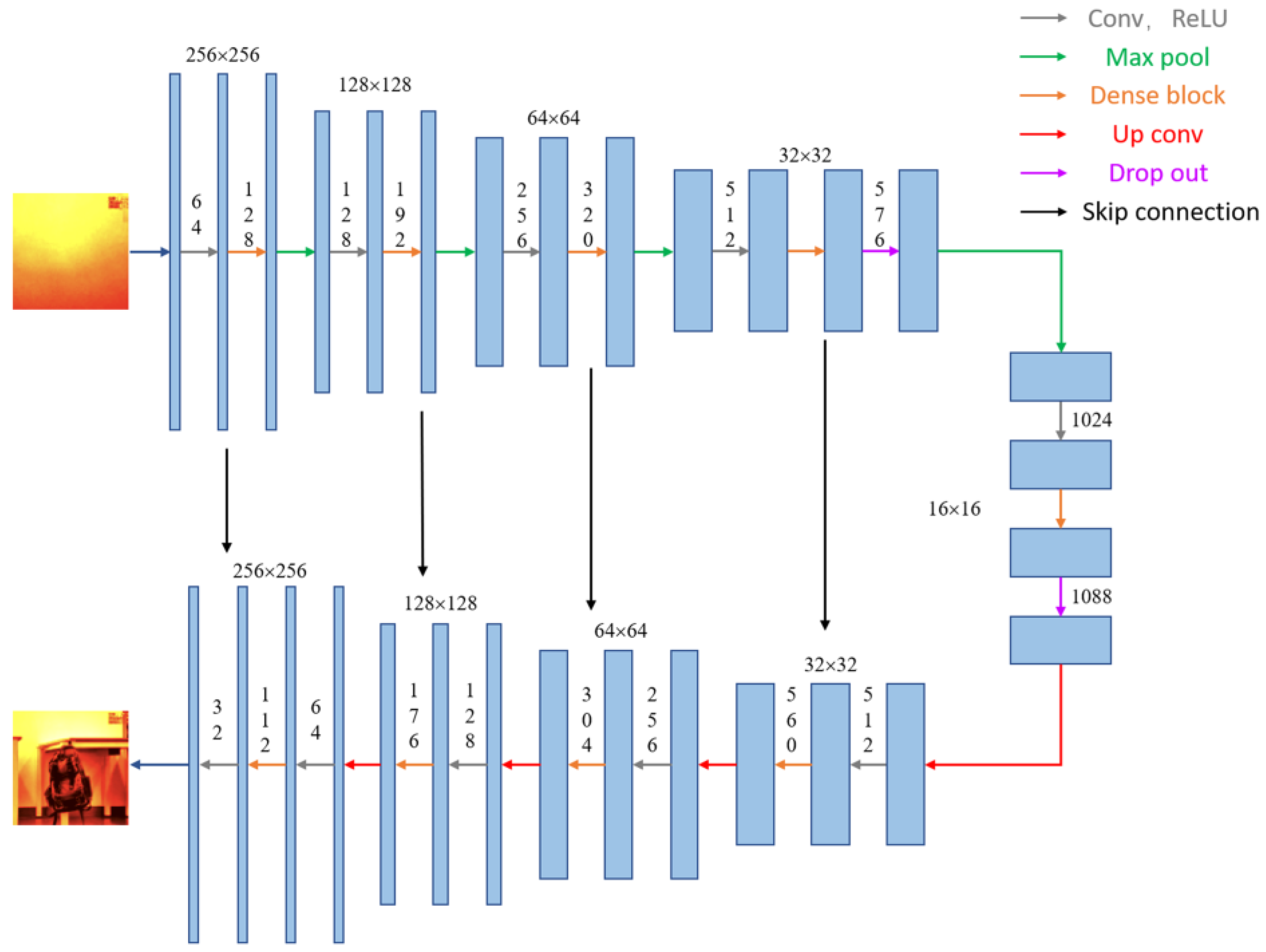 Photonics 11 00887 g001