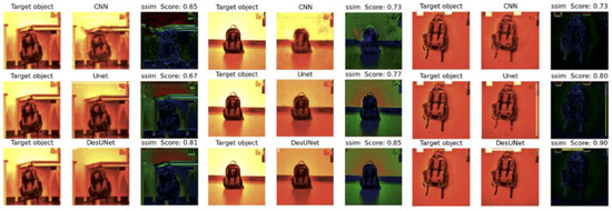 Long-Range Imaging through Scattering Media Using Deep Learning