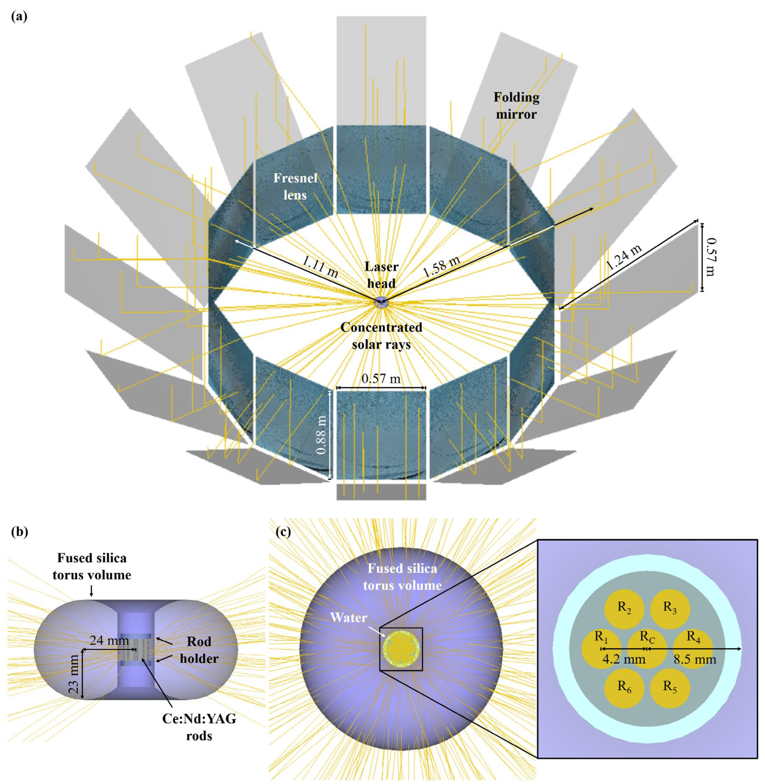 Photonics 11 00889 g001 Photonics 11 00889 g001