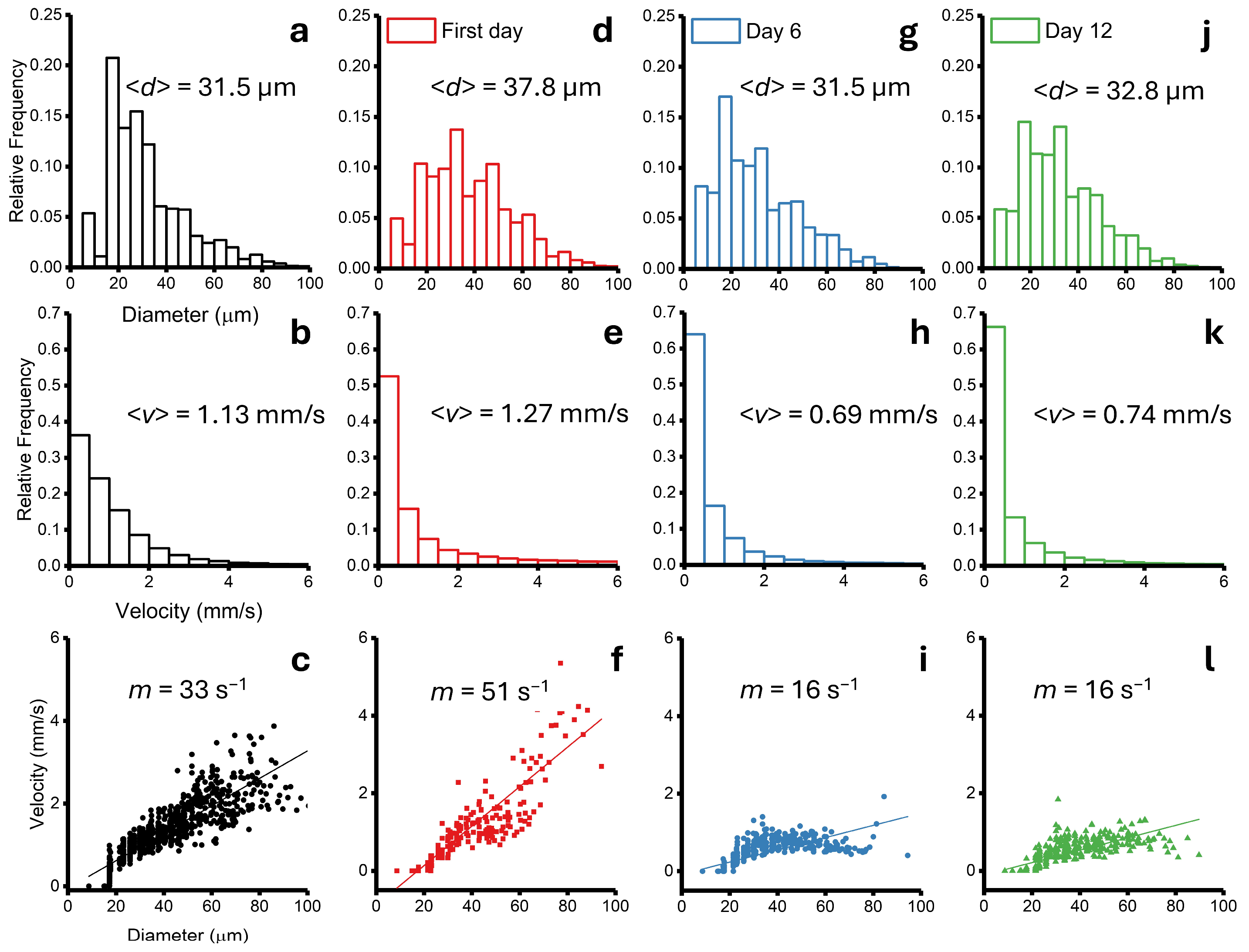 Photonics 11 00891 g007