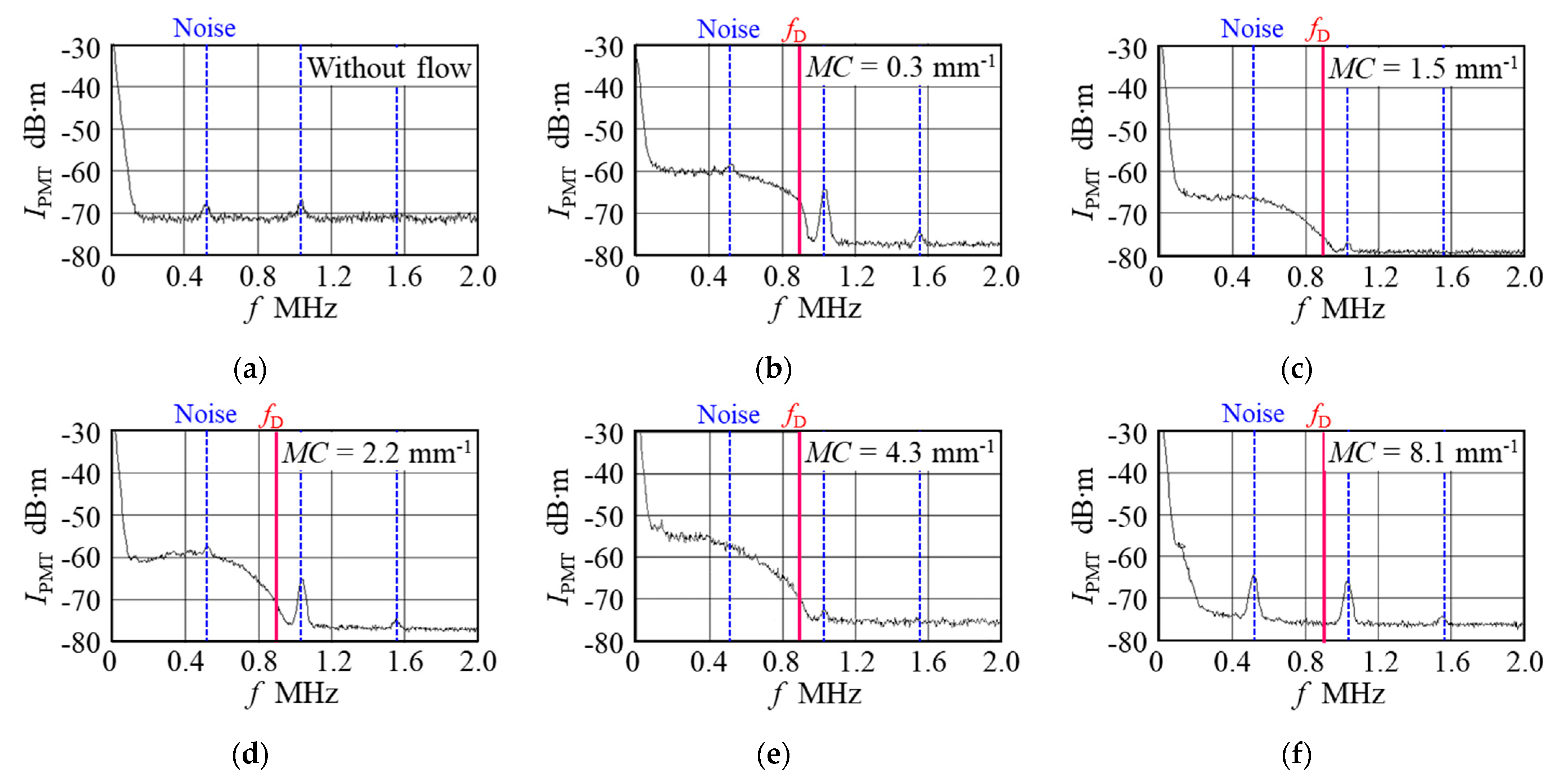 Photonics 11 00892 g004