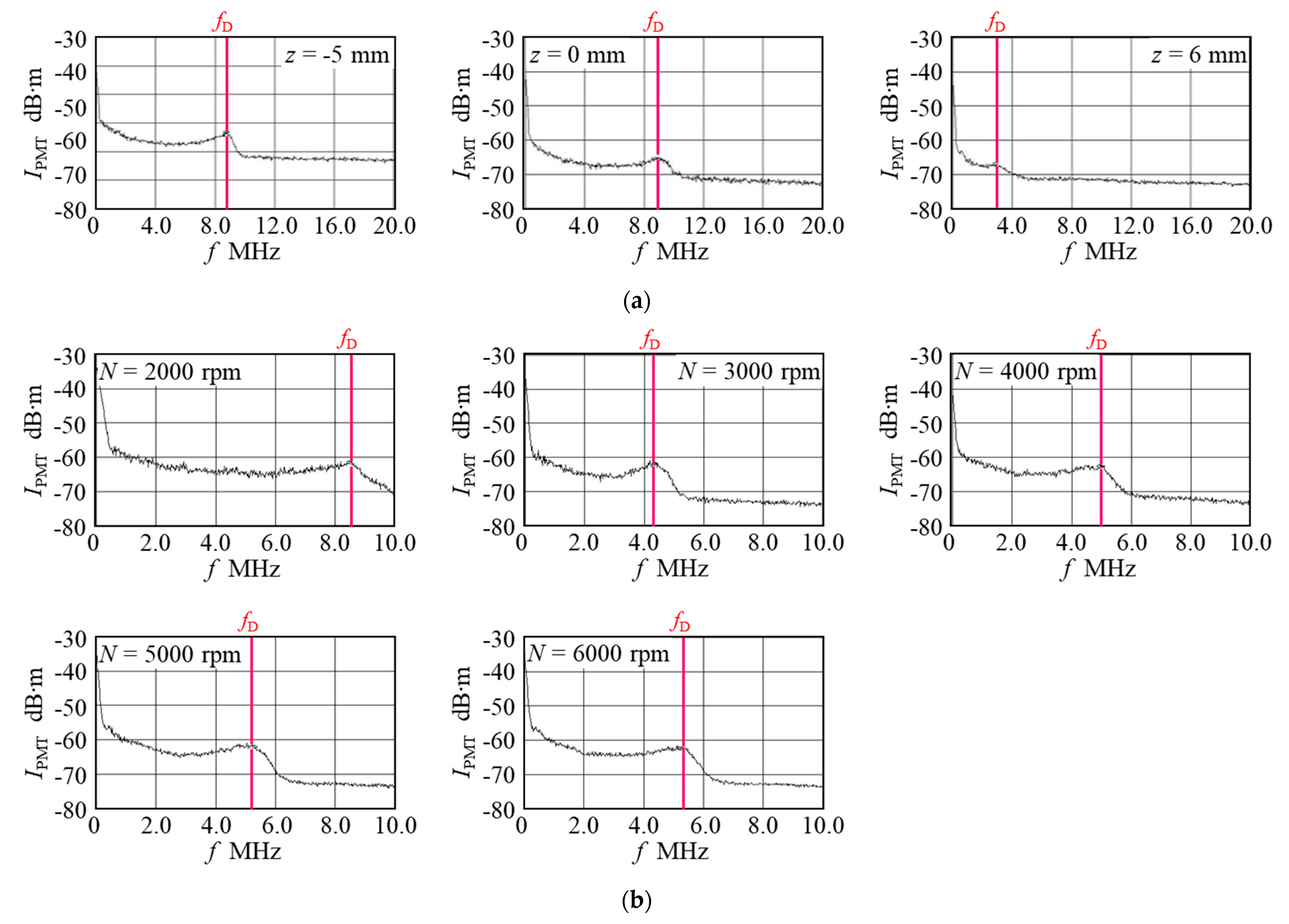 Photonics 11 00892 g005a