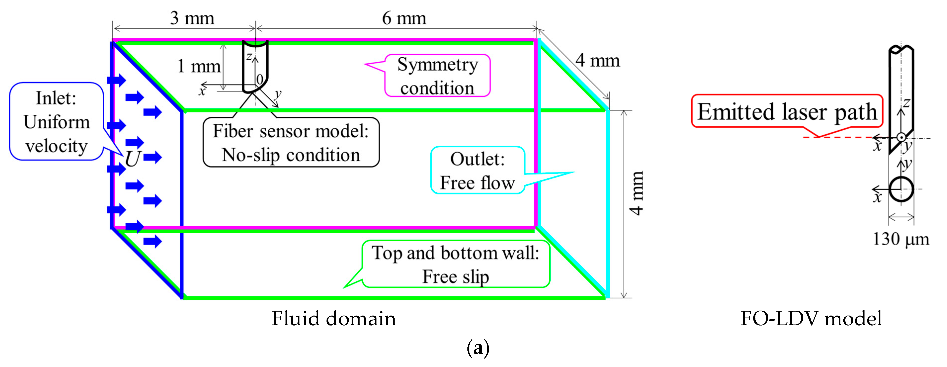 Photonics 11 00892 g007a