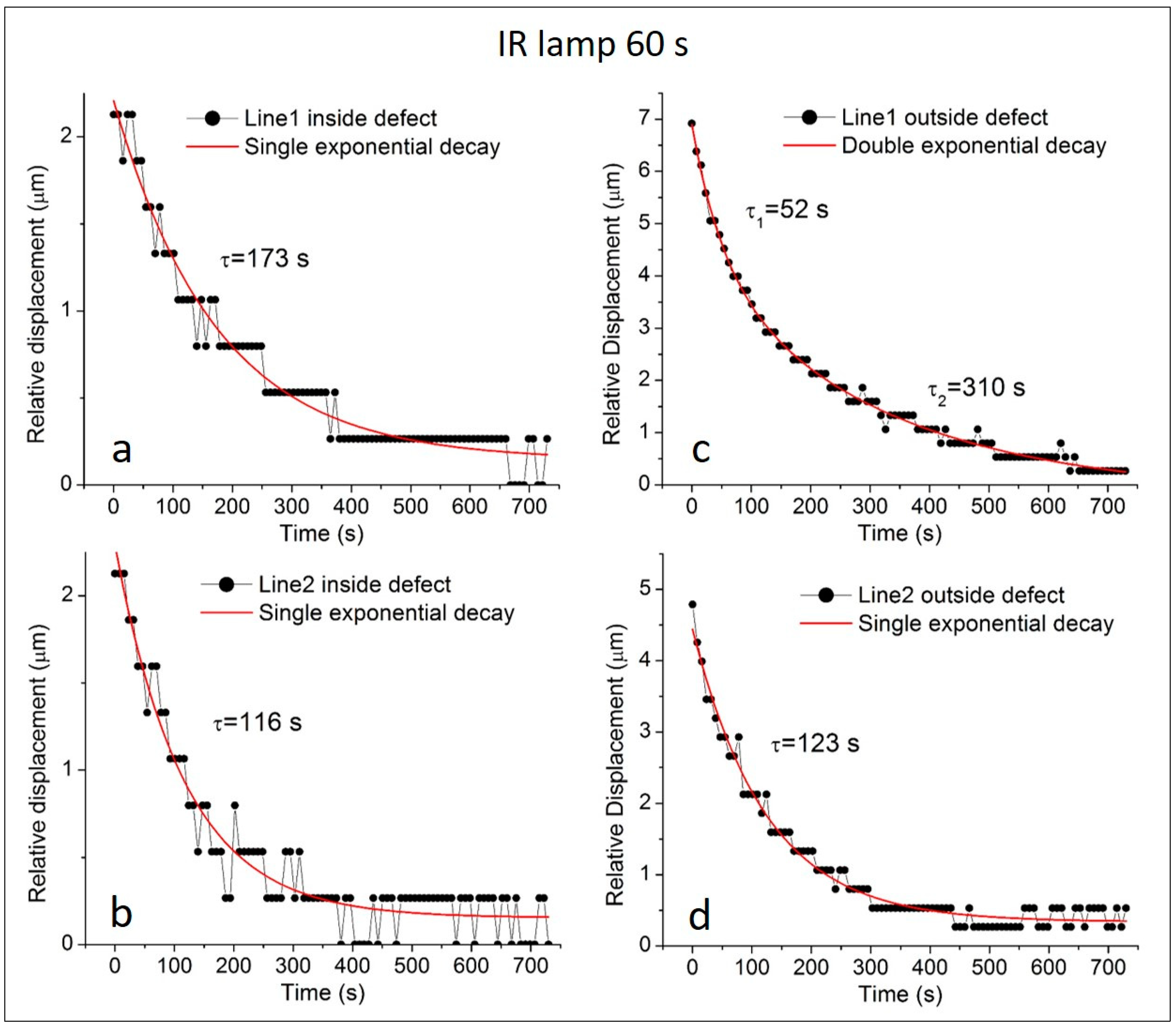 Photonics 11 00894 g004