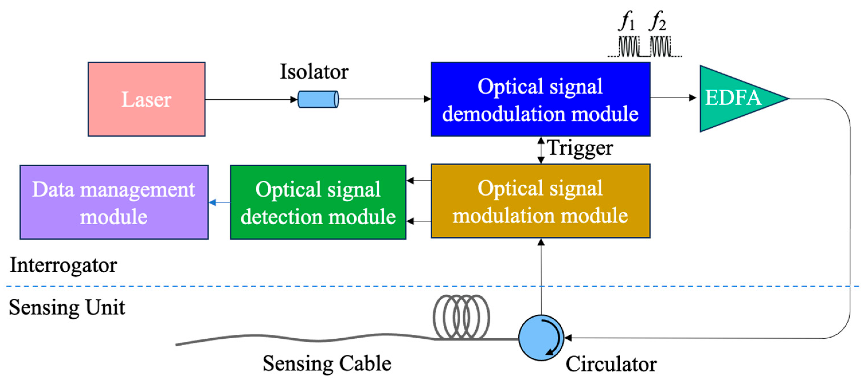 Photonics 11 00896 g002