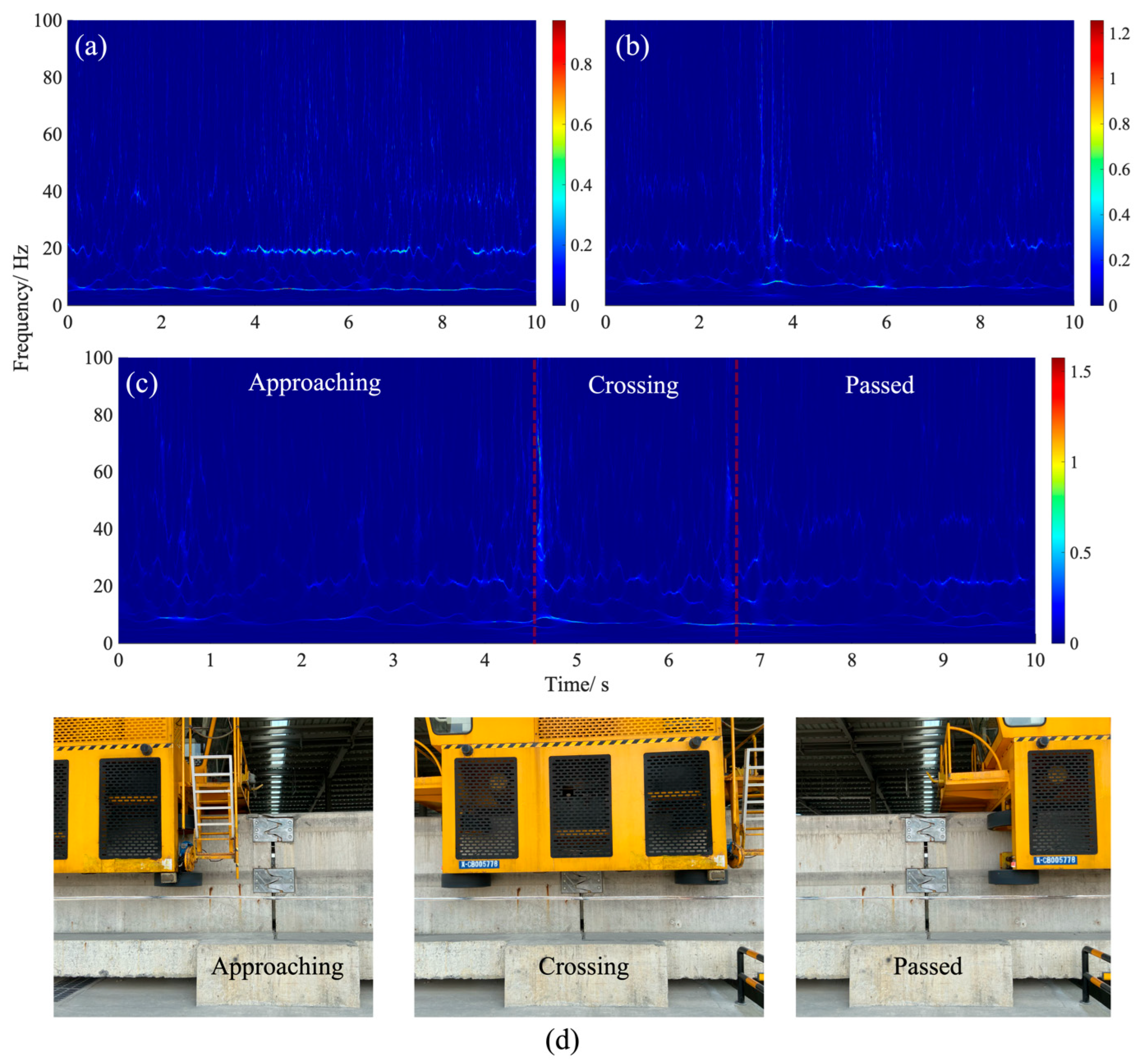 Photonics 11 00896 g008
