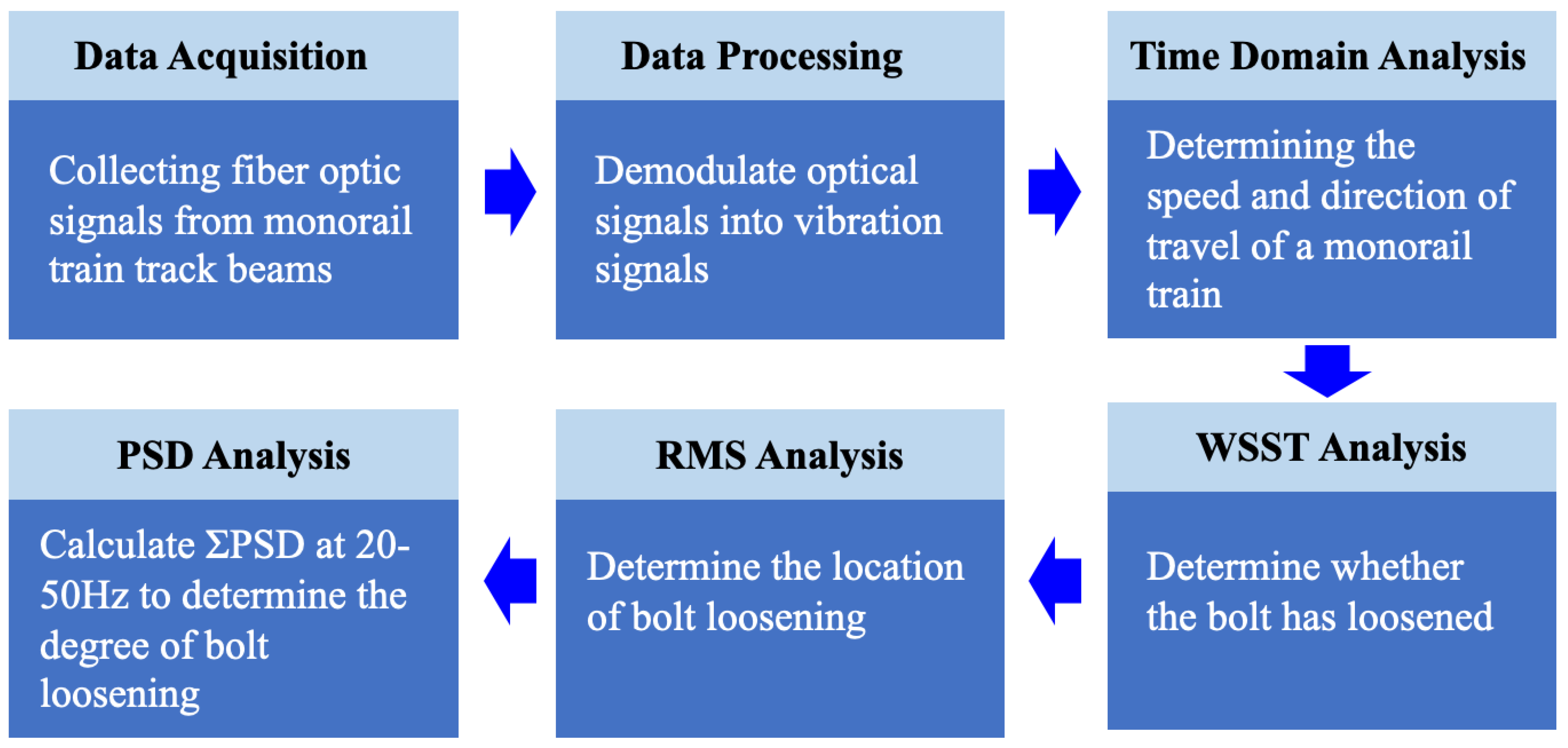 Photonics 11 00896 g012