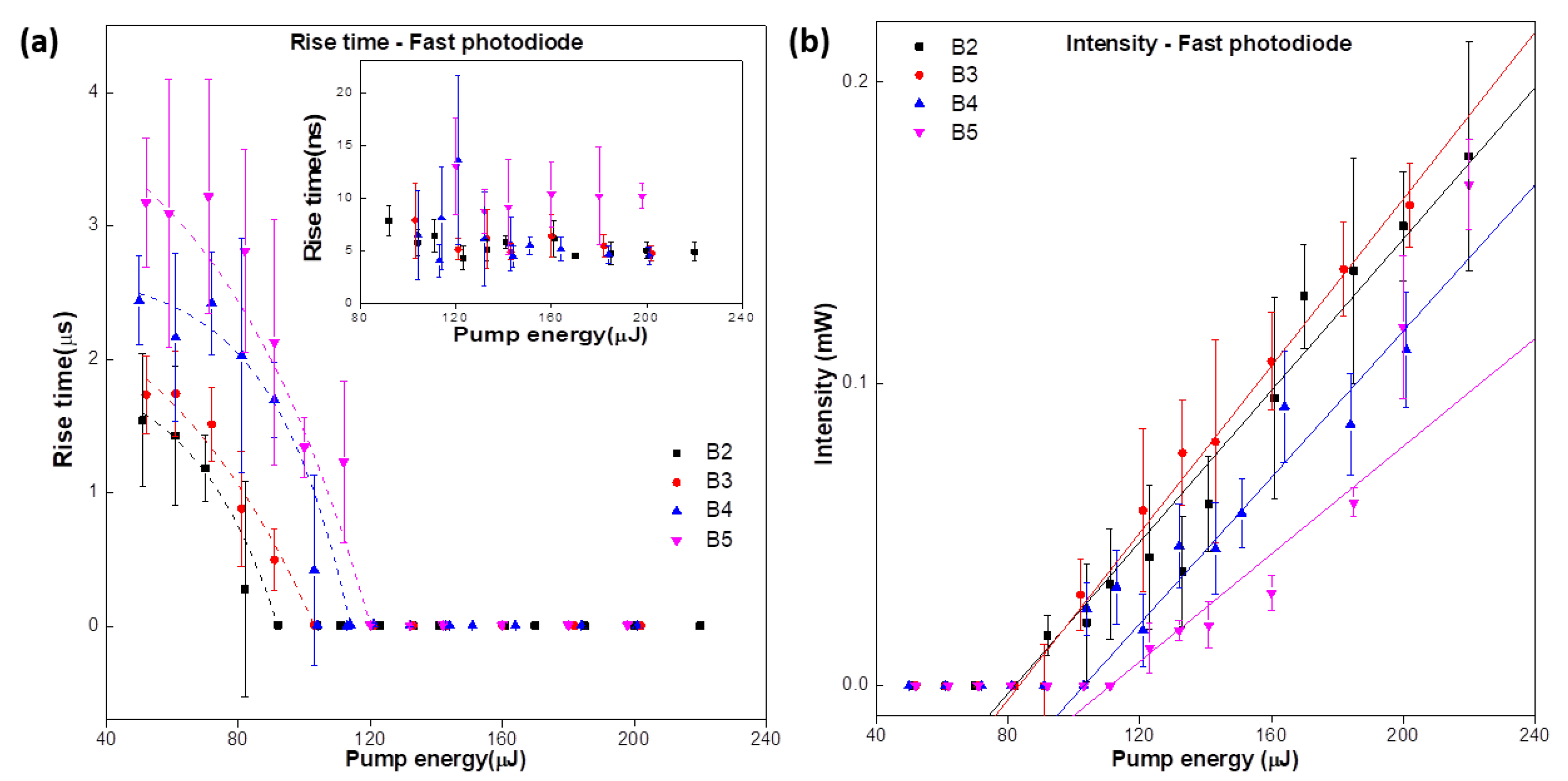 Photonics 11 00898 g005