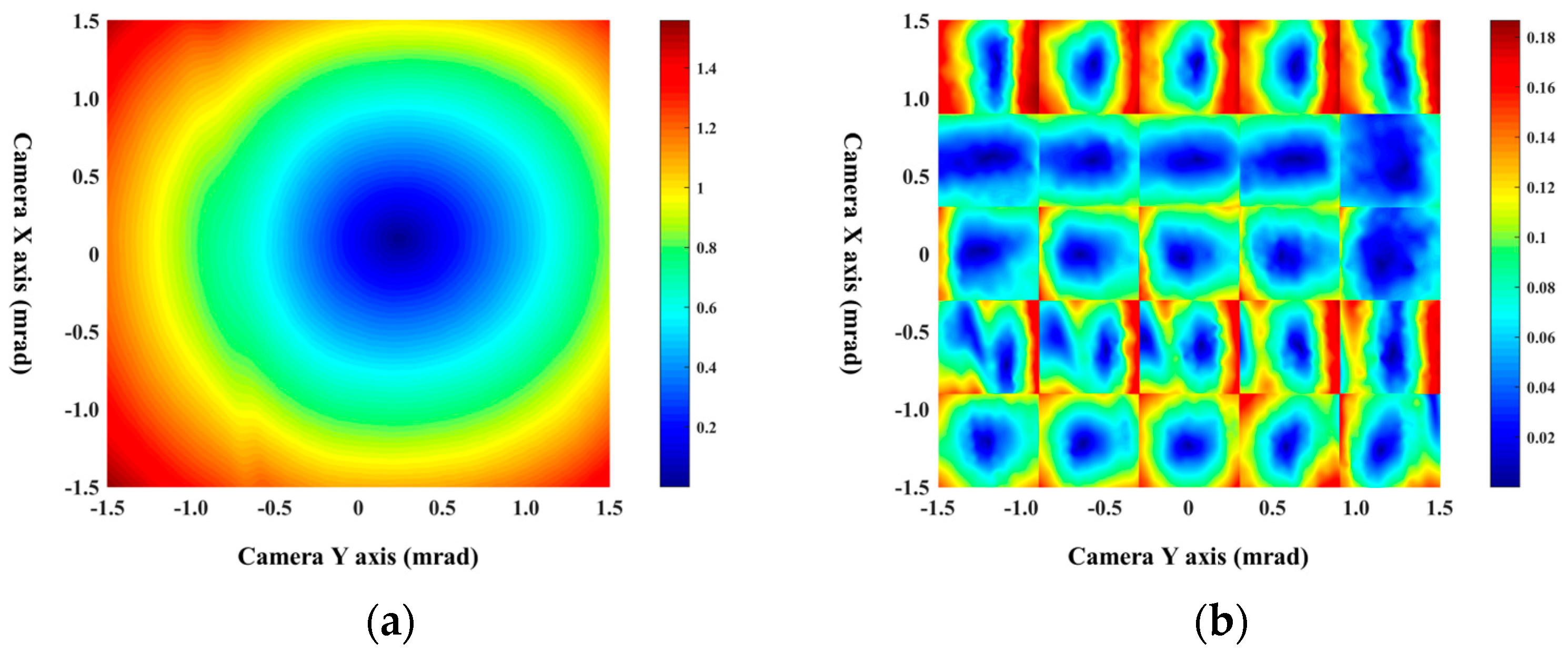 Photonics 11 00900 g008
