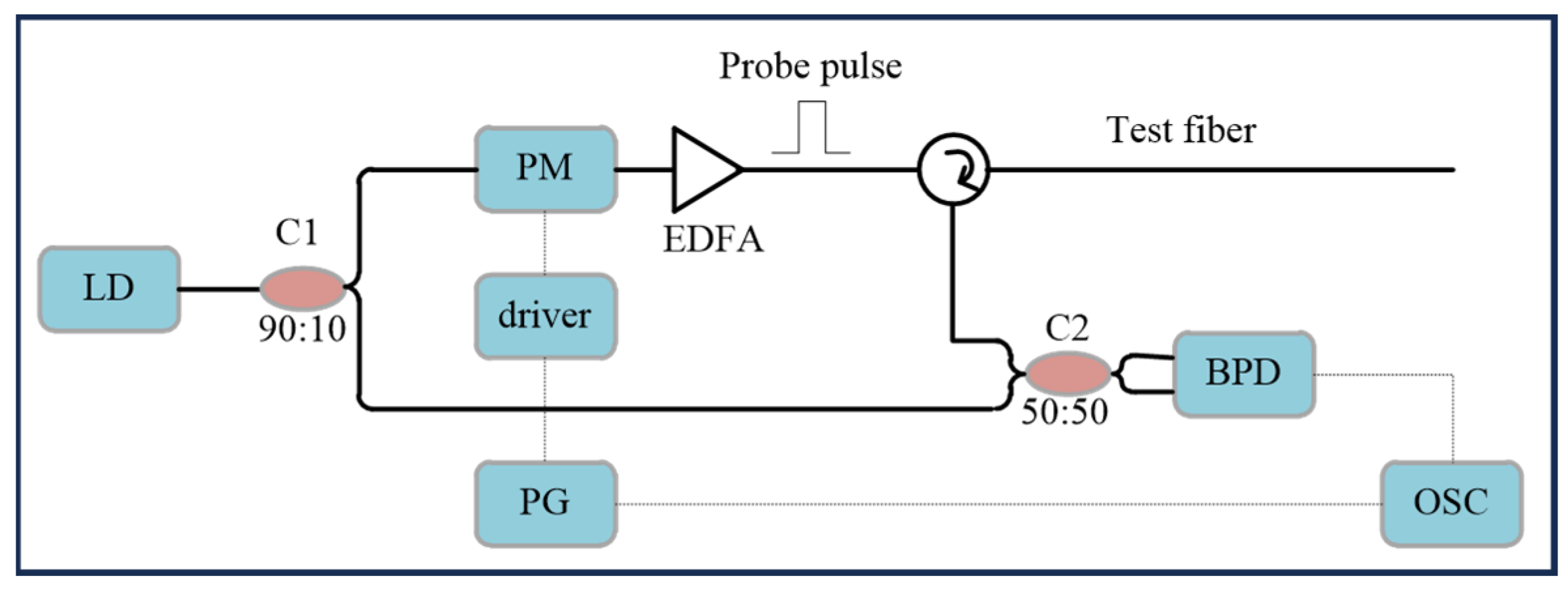 Photonics 11 00901 g001