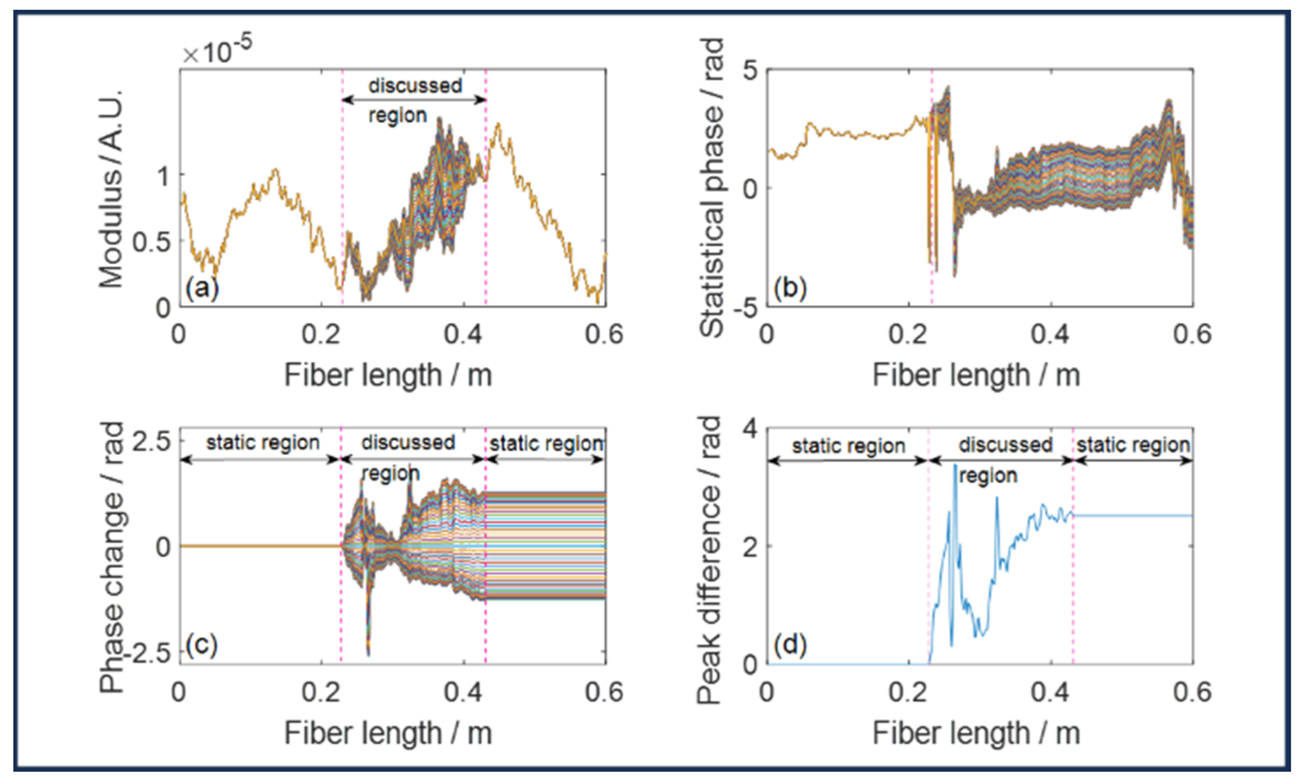 Photonics 11 00901 g002