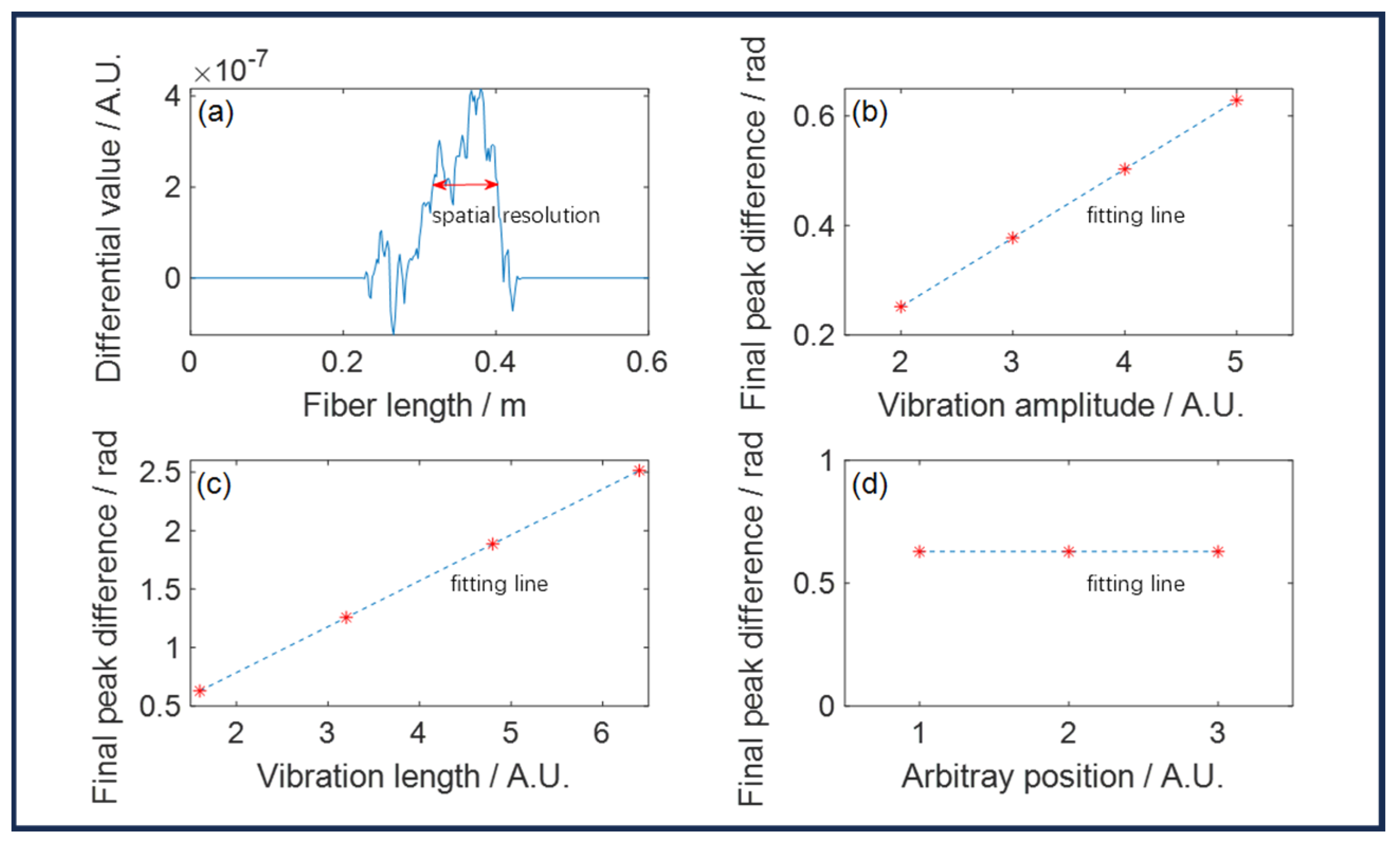 Photonics 11 00901 g003