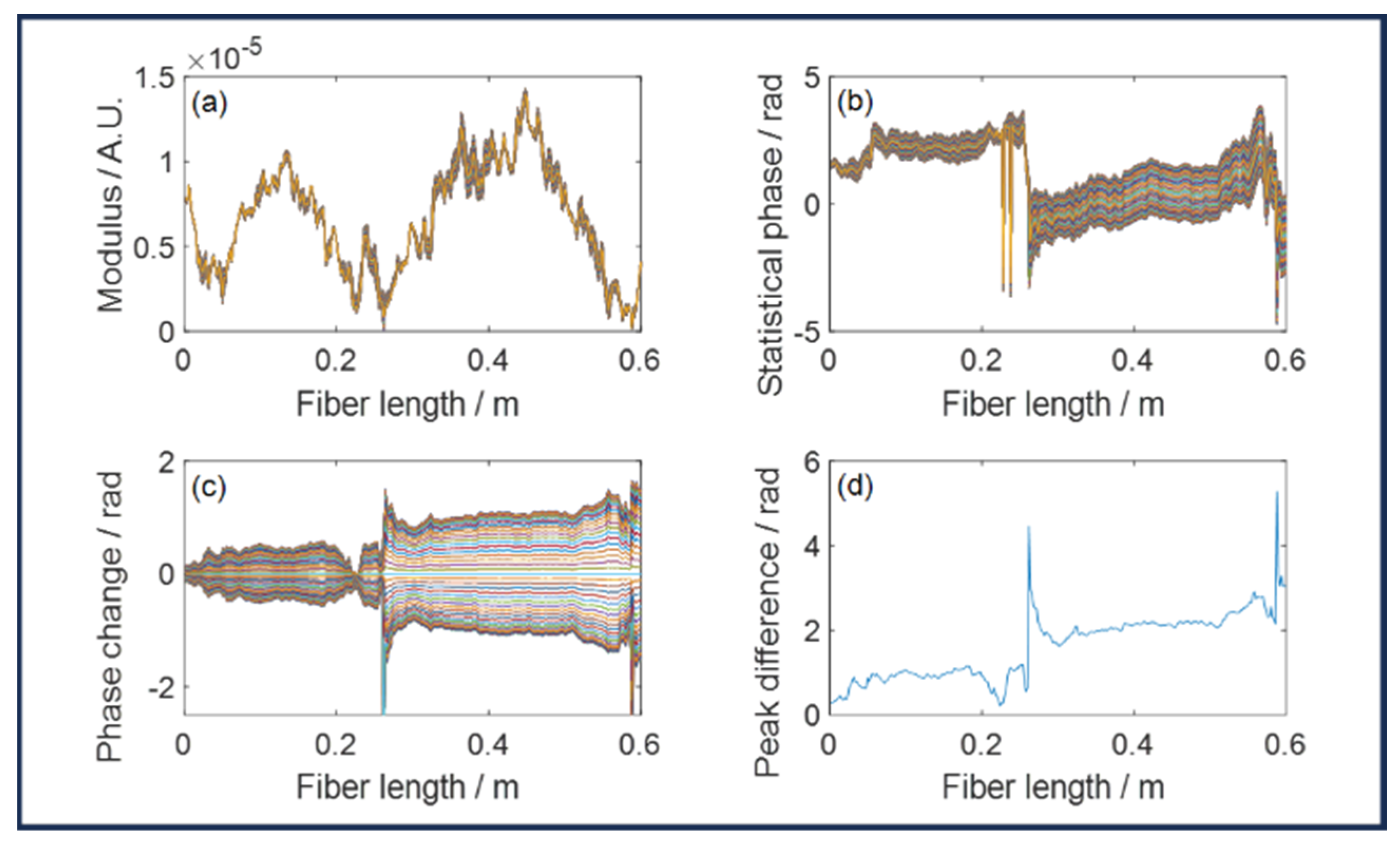 Photonics 11 00901 g004