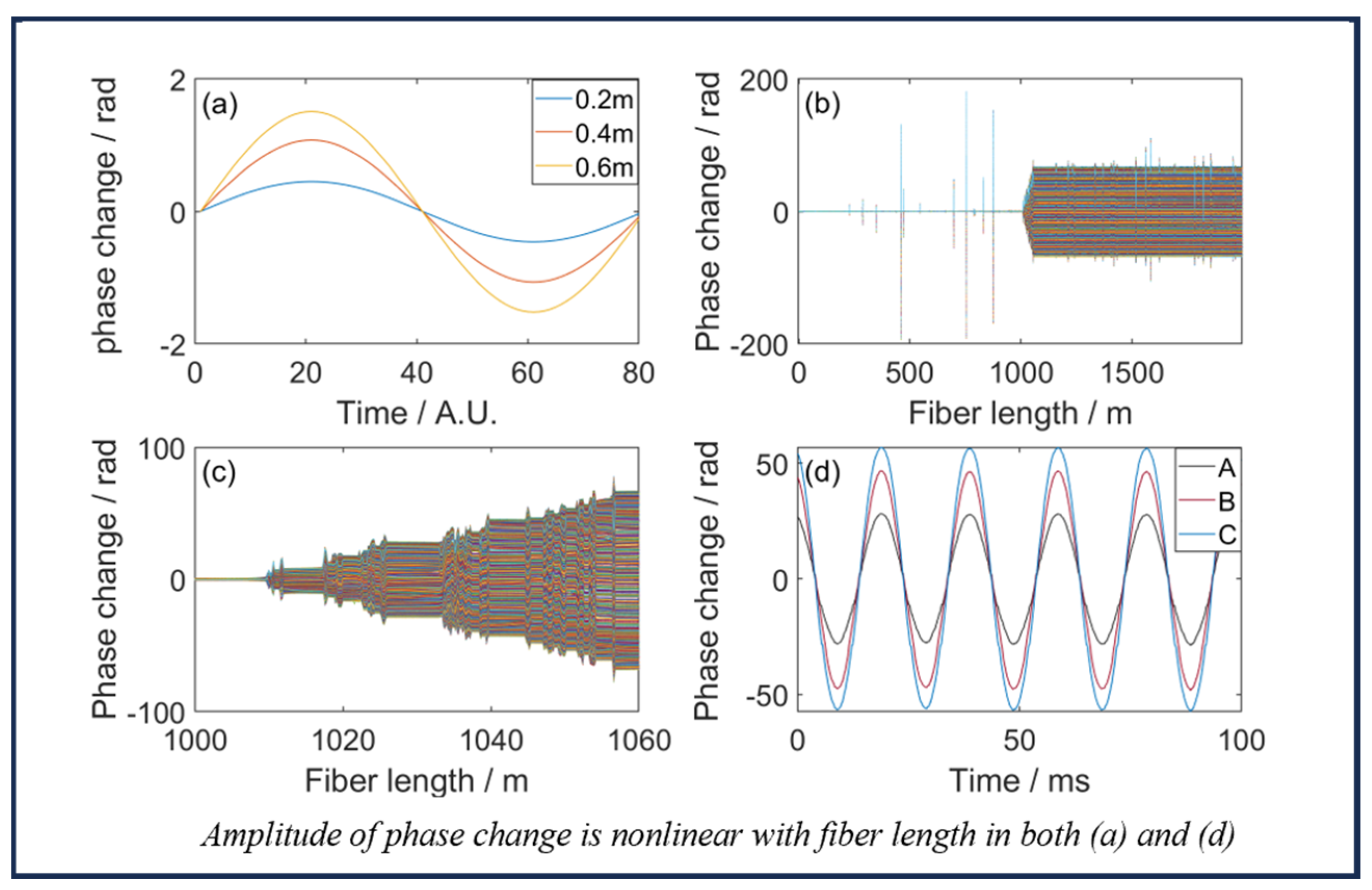 Photonics 11 00901 g005