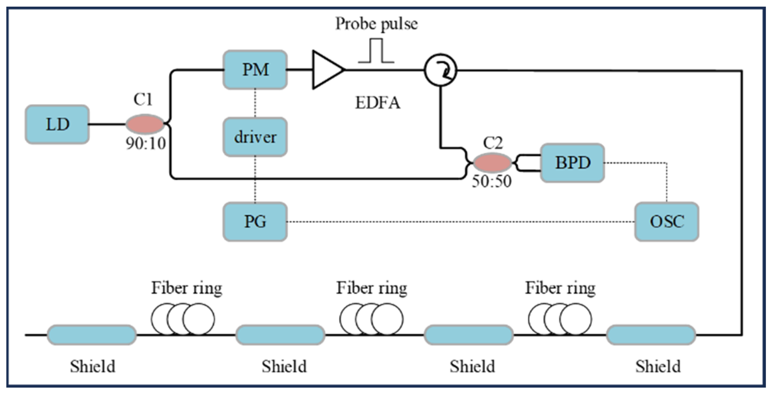 Photonics 11 00901 g007