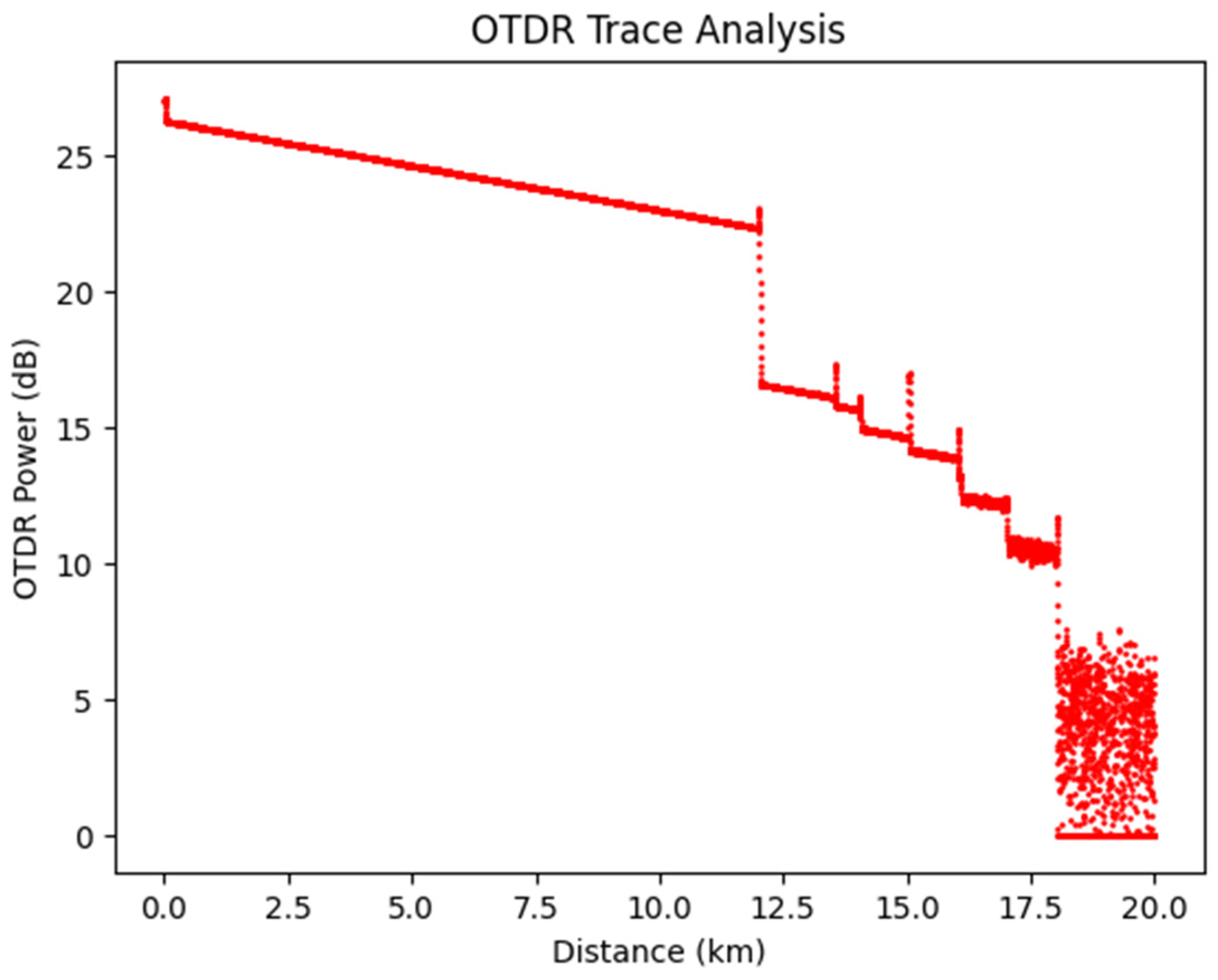 Photonics 11 00903 g001