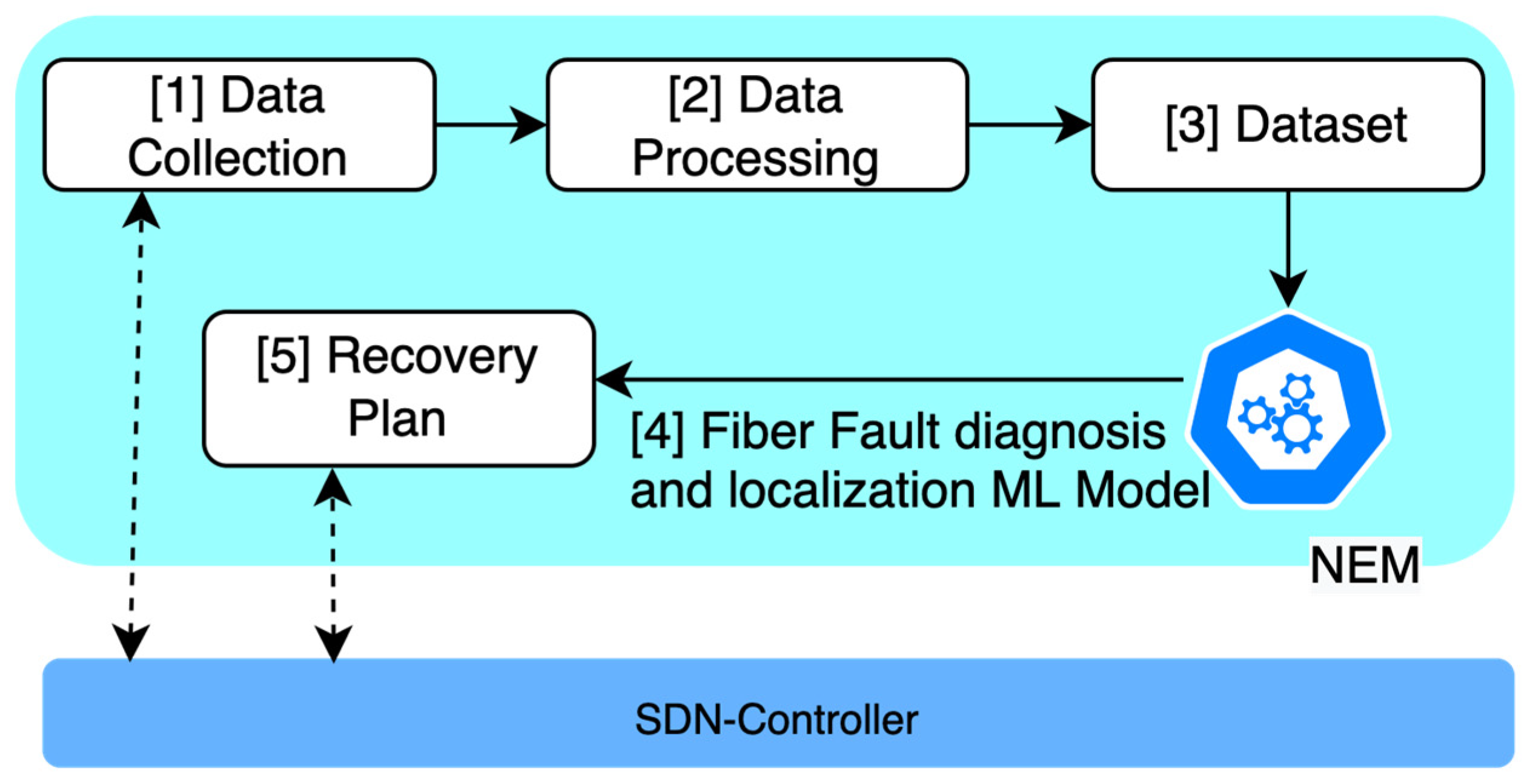Photonics 11 00903 g006