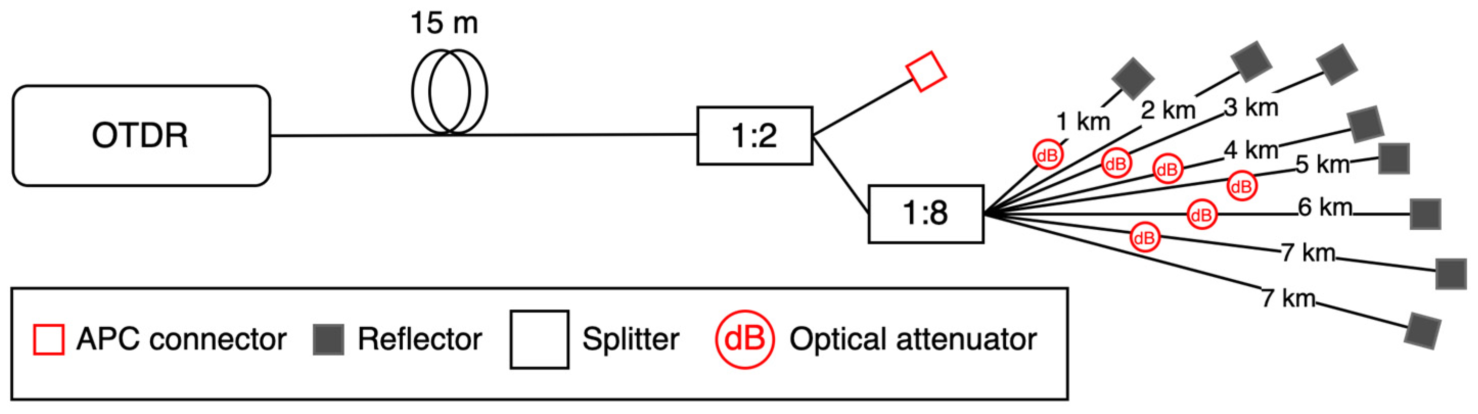 Photonics 11 00903 g007