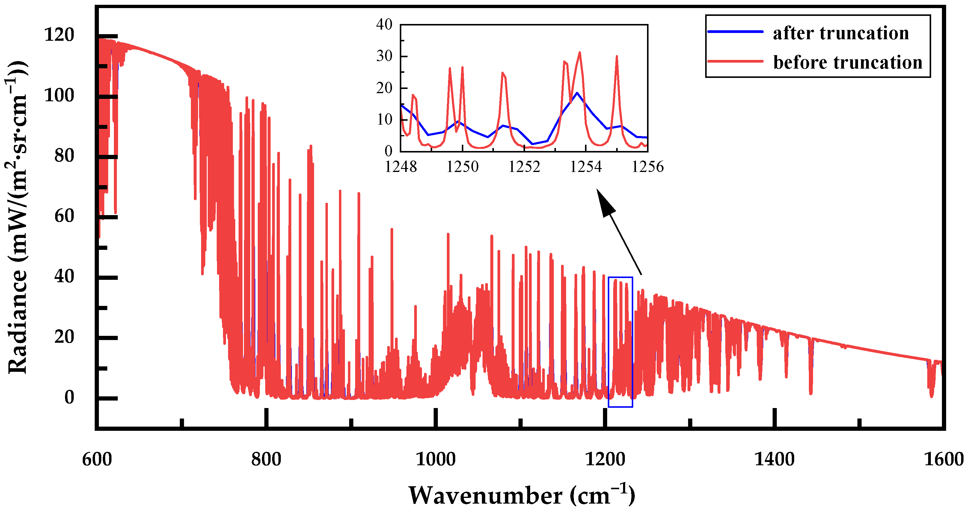 Photonics 11 00904 g002
