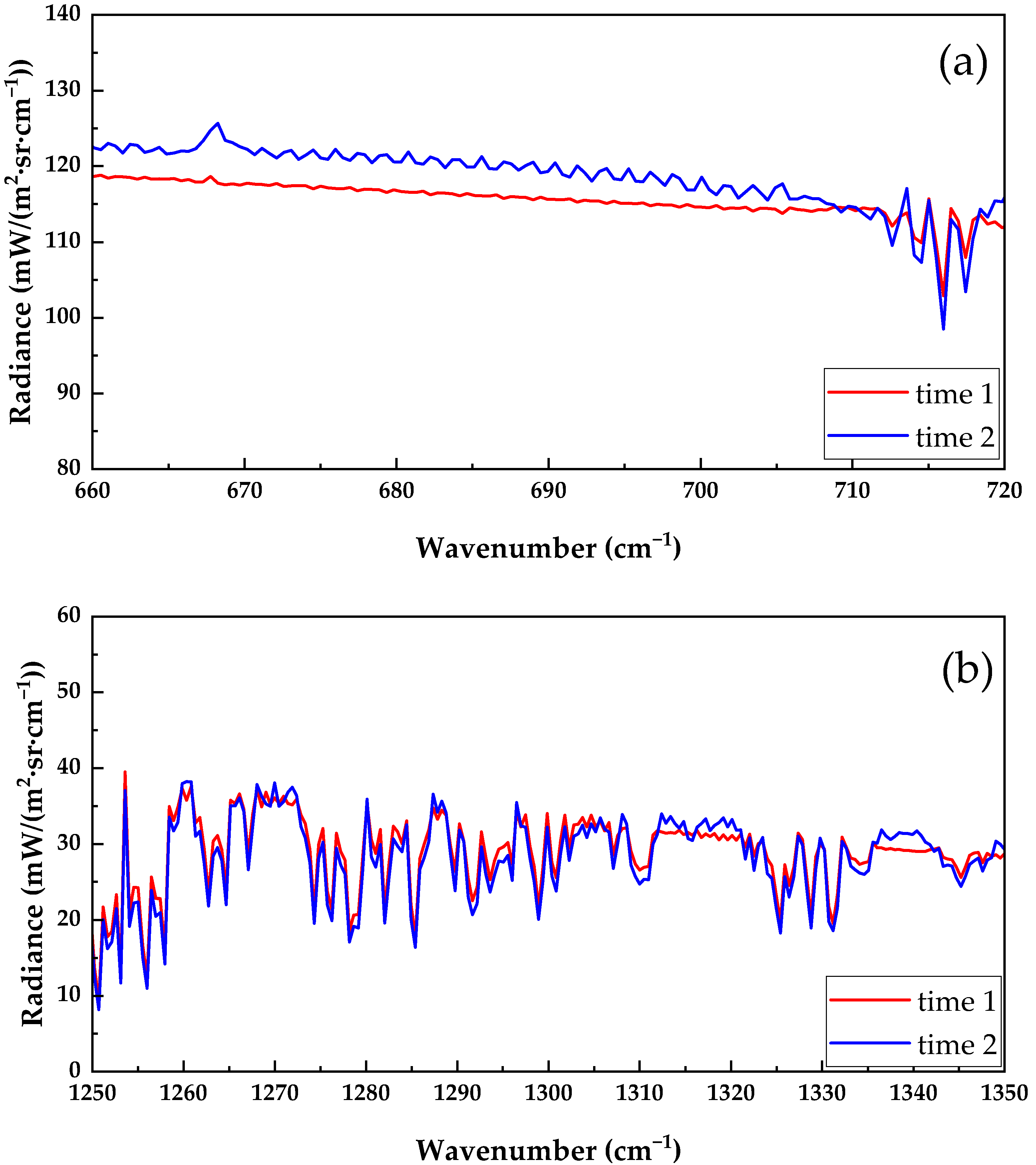 Photonics 11 00904 g006