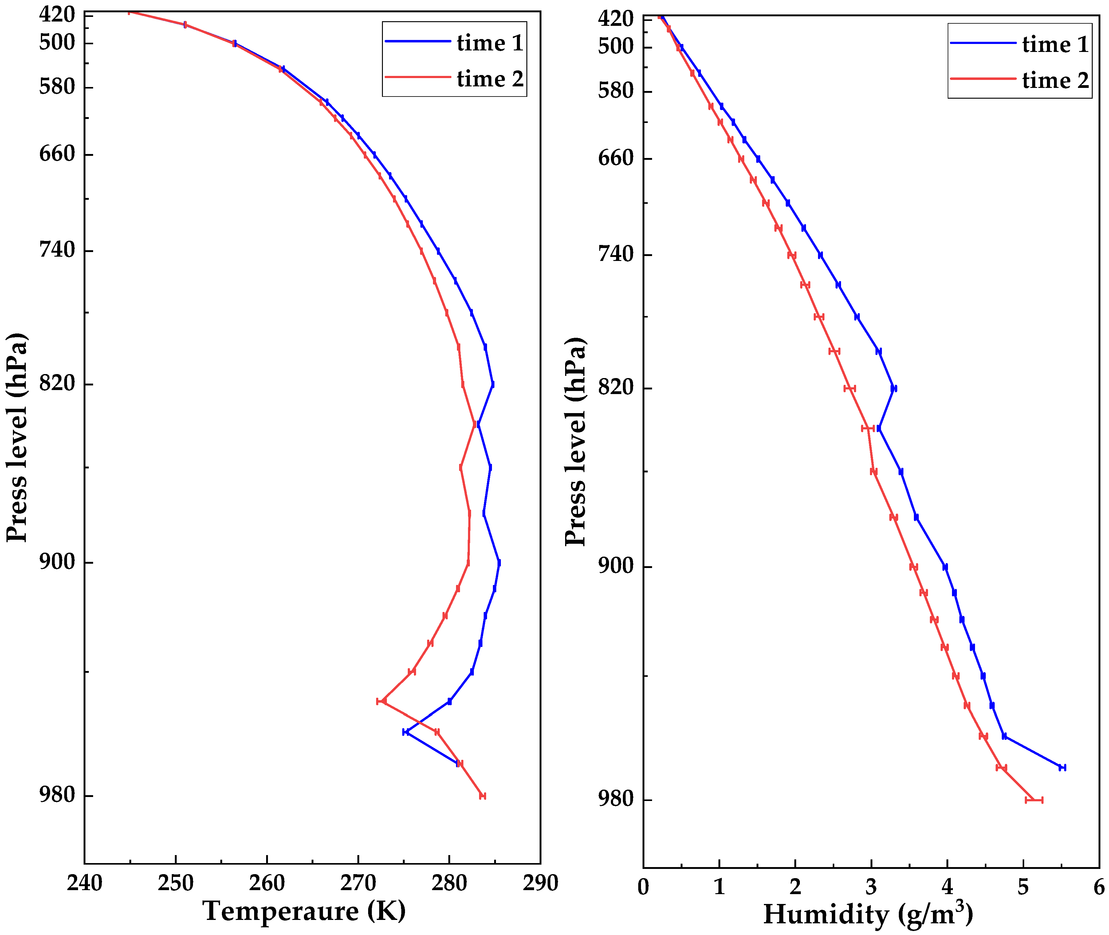 Photonics 11 00904 g007