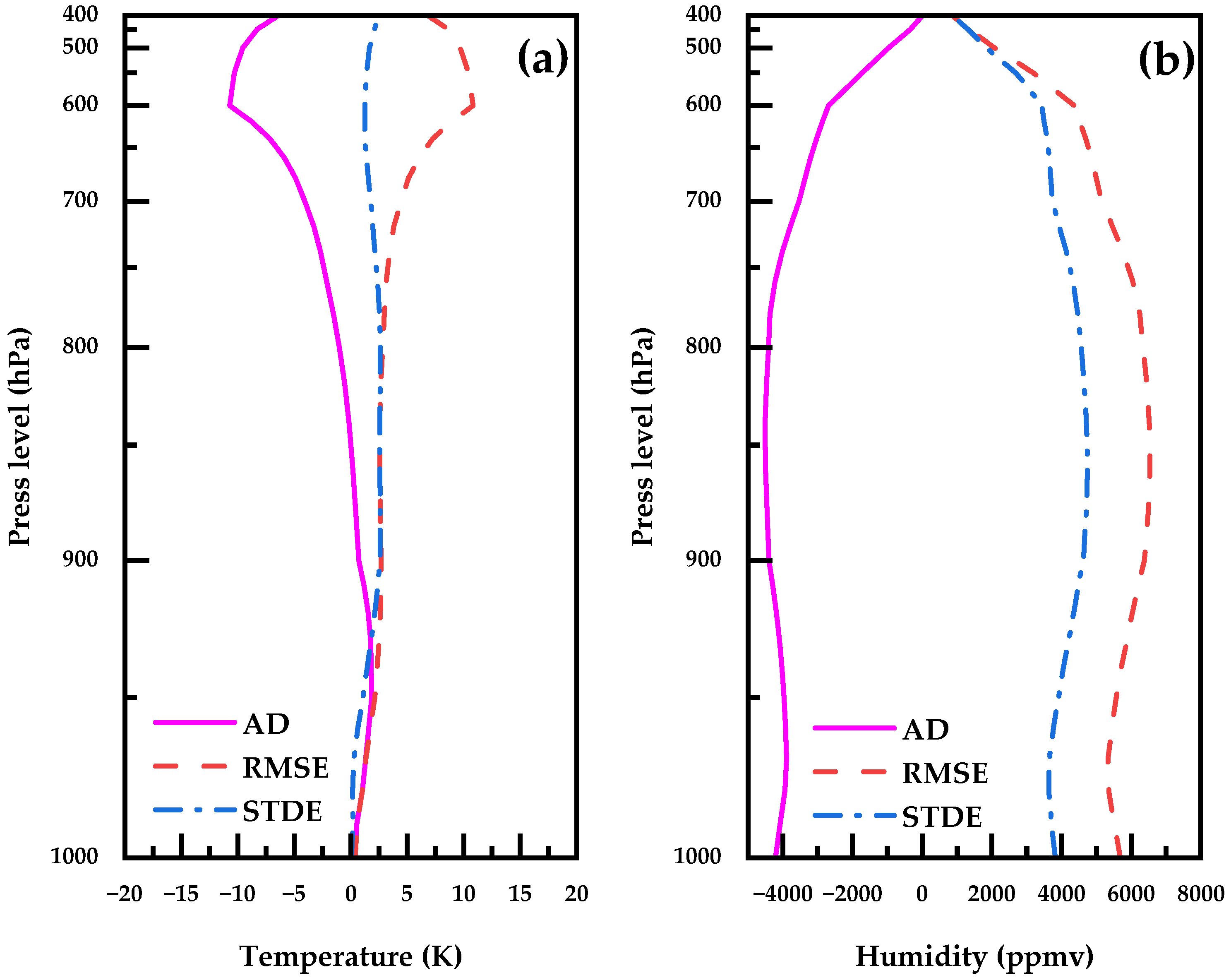 Photonics 11 00904 g008