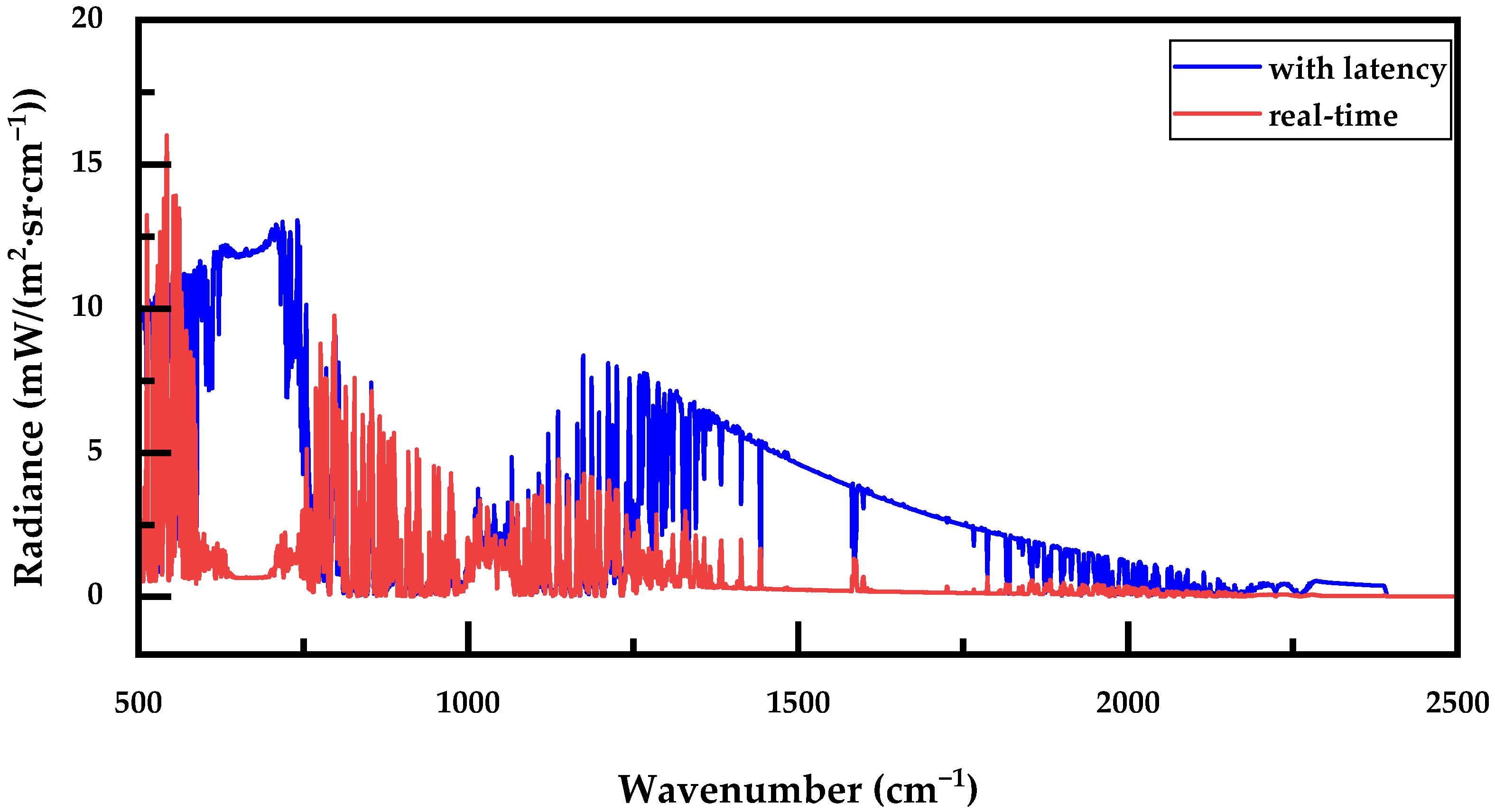 Photonics 11 00904 g009